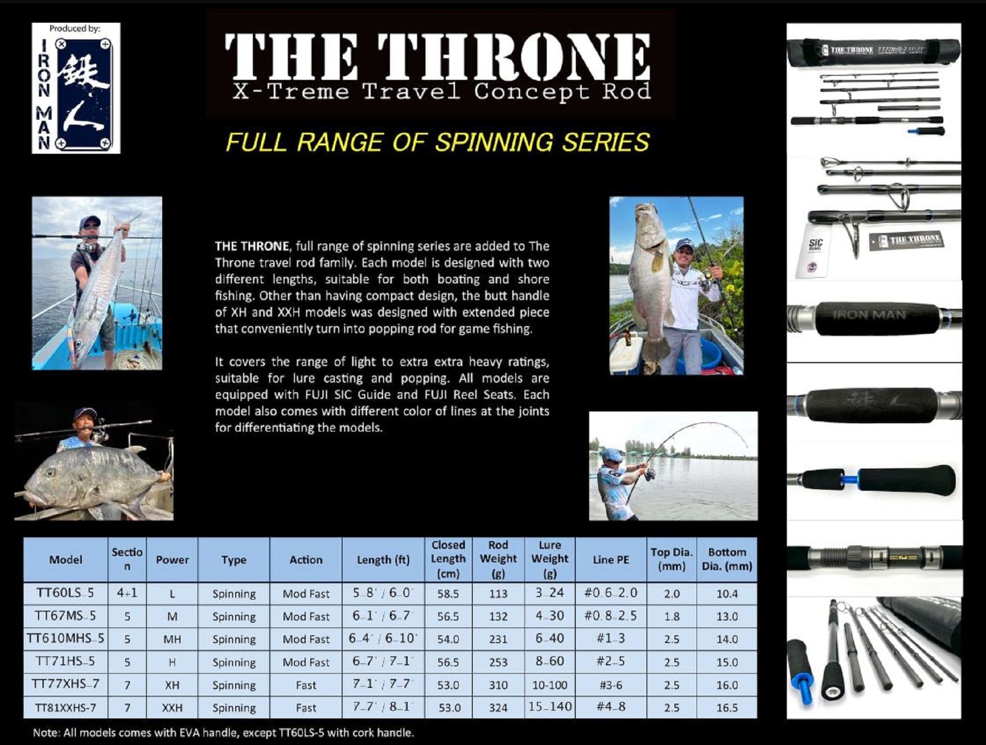 Iron Man Spinning Rod The Throne TT71HS-5 (2028)