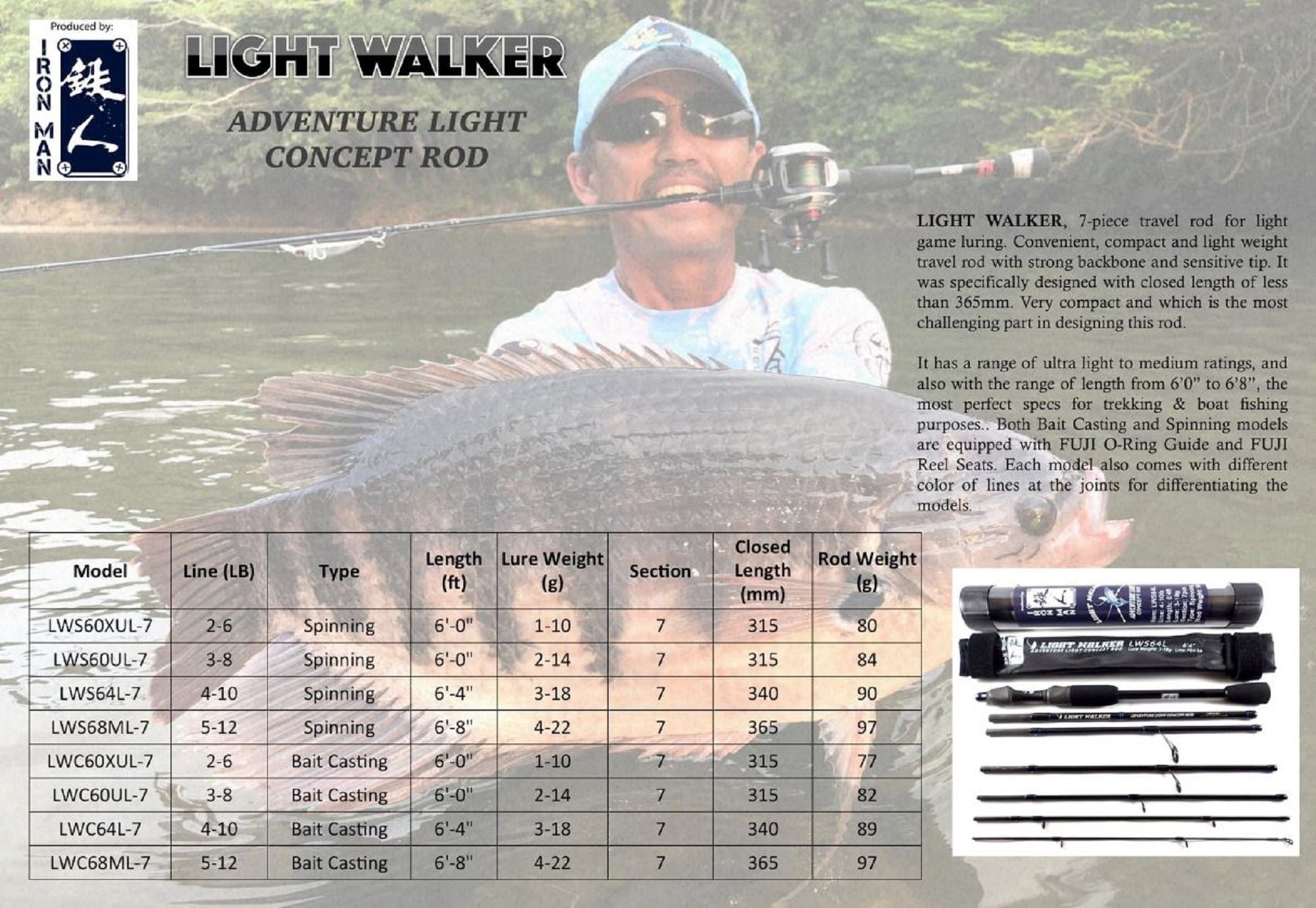 Iron Man Baitcast Rod Light Walker LWC68ML-7 (2032)