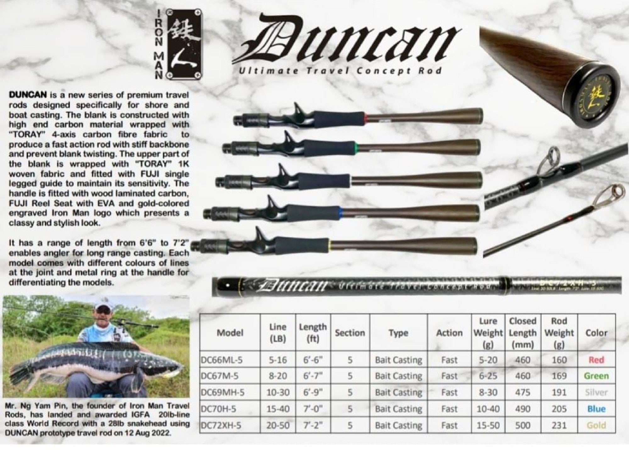Iron Man Baitcast Rod Duncan DC72XH-5 (2037)