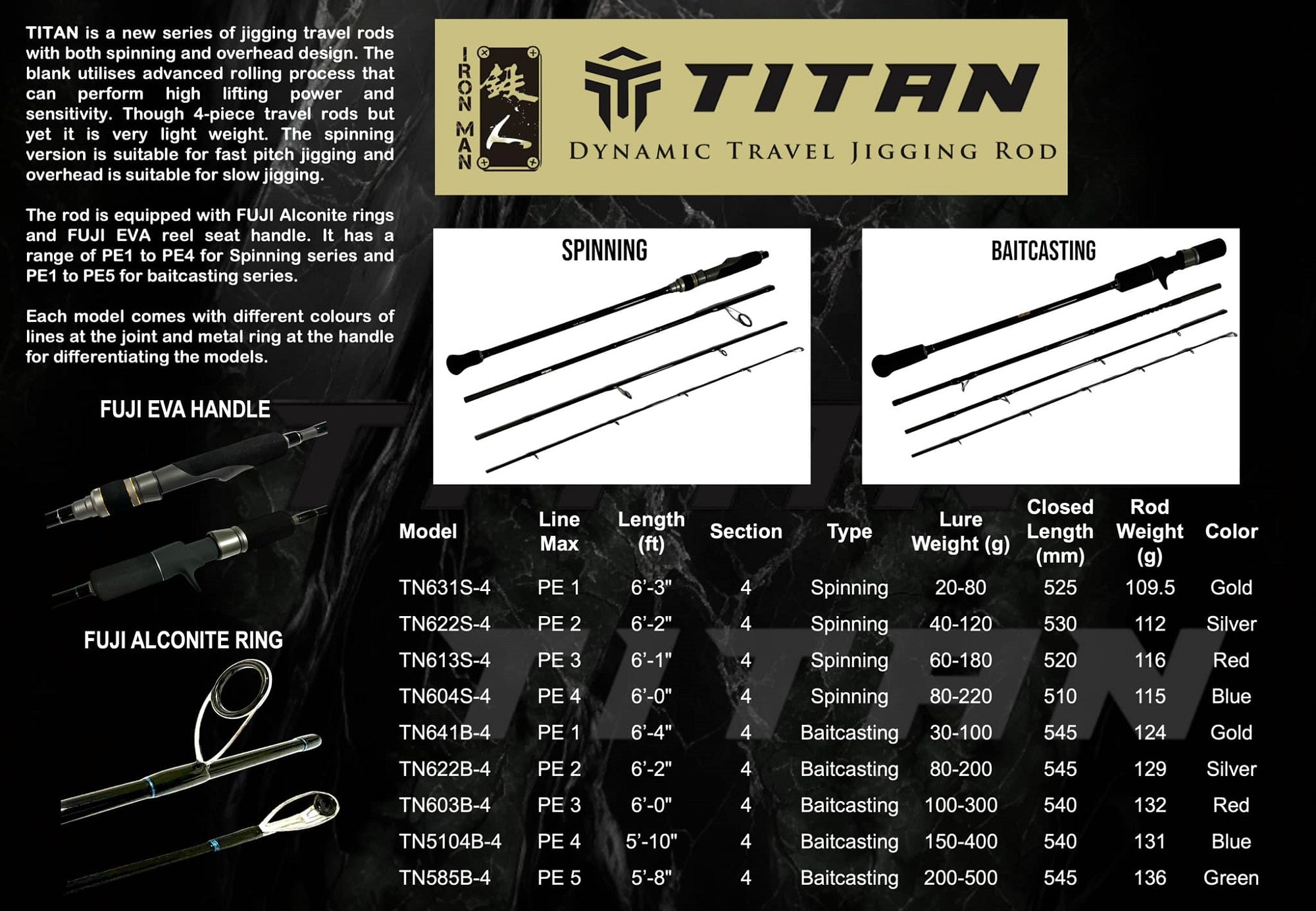 Iron Man Spinning Rod Titan Jigging TN604S-4 Piece Travel Rod (2042)