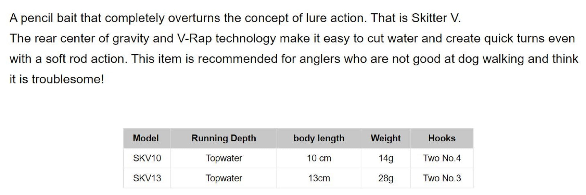 Rapala Popper Skitter V10 Floating Lure SKV10/S (2870)