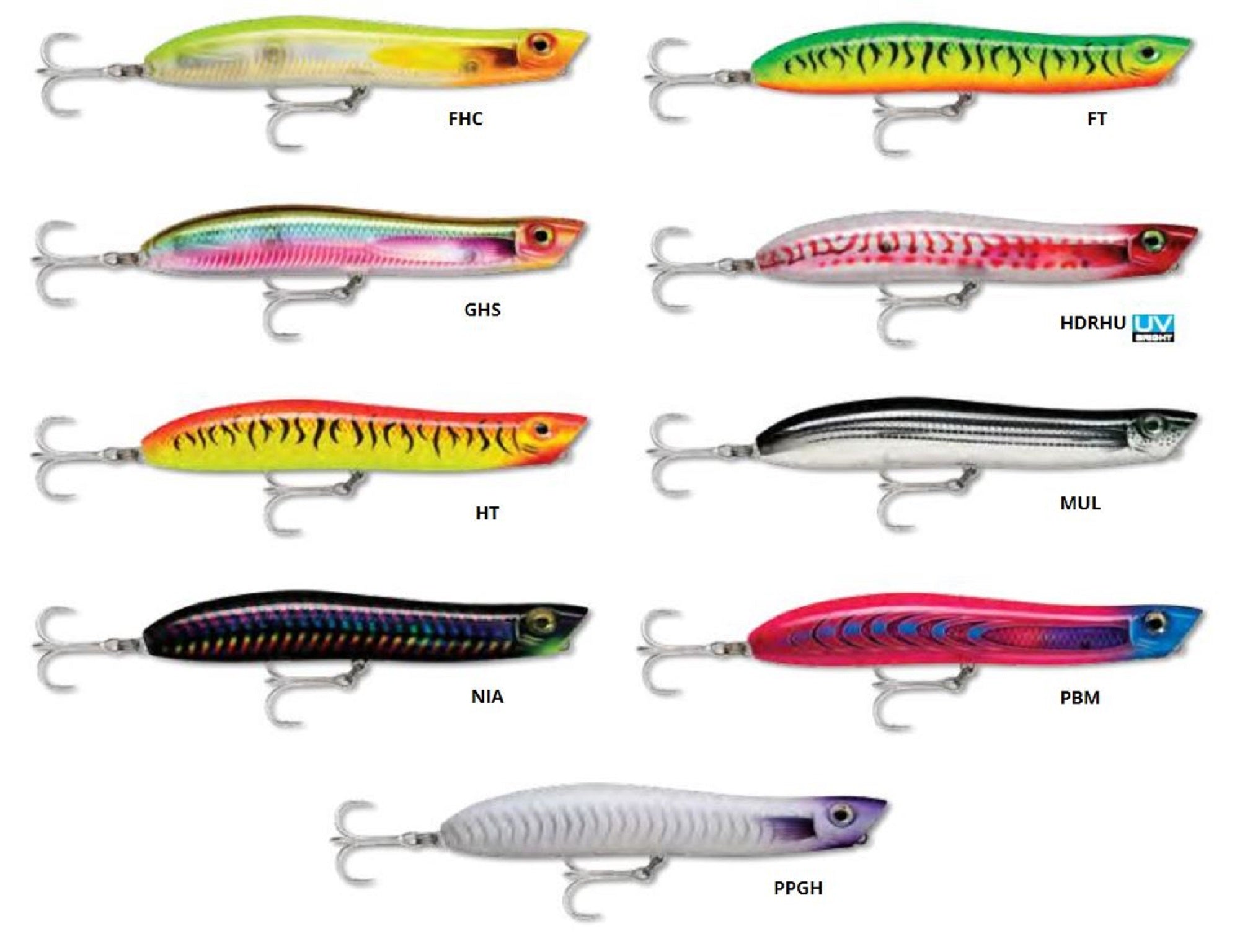 Rapala Max Rap Walk'N Roll 13 Floating lure MXRWR13/FT (5783)