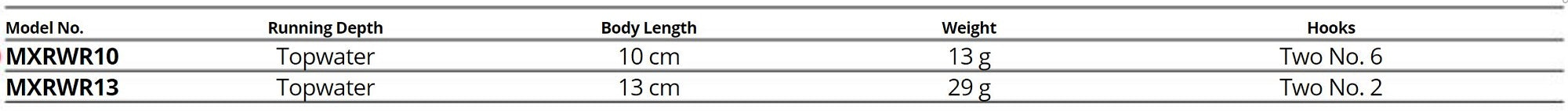 Rapala Max Rap Walk'N Roll 13 Floating lure MXRWR13/MUL (5837)