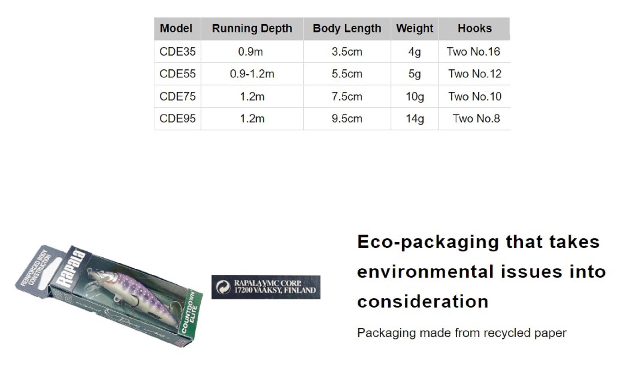 Rapala Countdown Elite Sinking Lure CDE75/GDGA (4340)