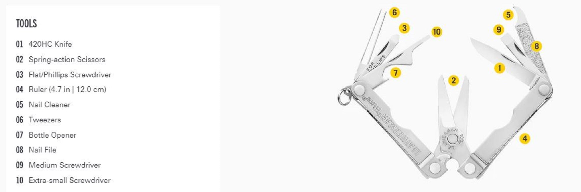 Leatherman YL833044 Micra Multi Tool 10 Functions Navy (7736)