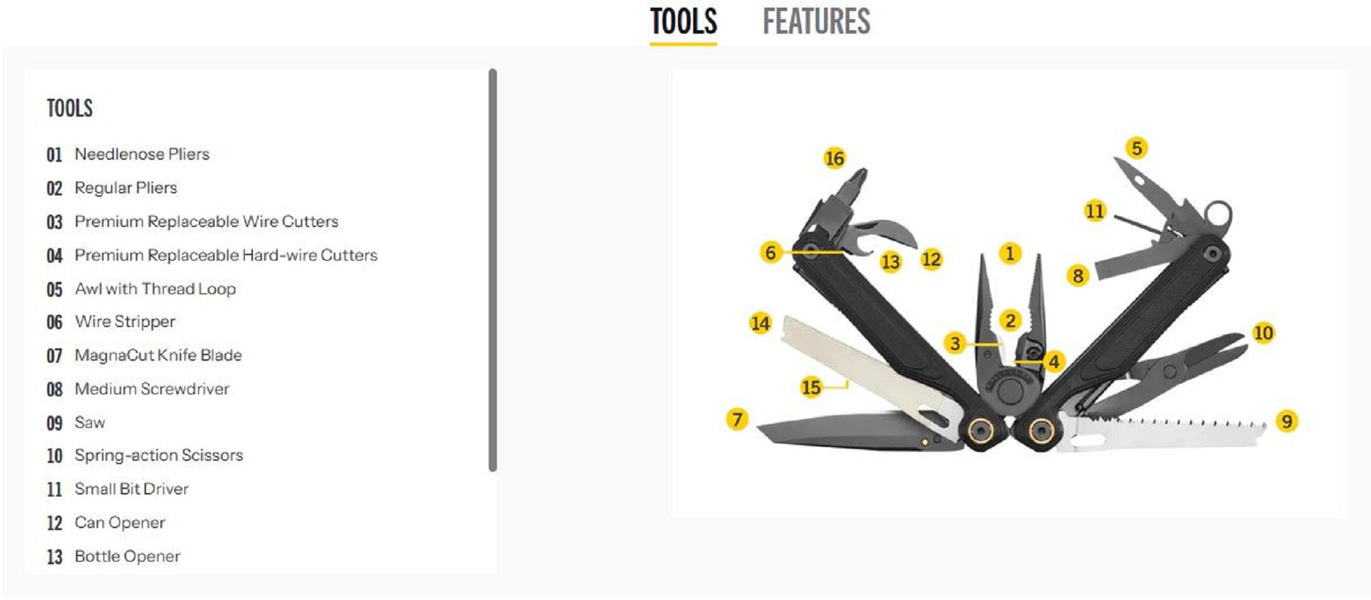 Leatherman YL833338 Wave Alpha Multi Tool 16 Functions Canyonland (6867)