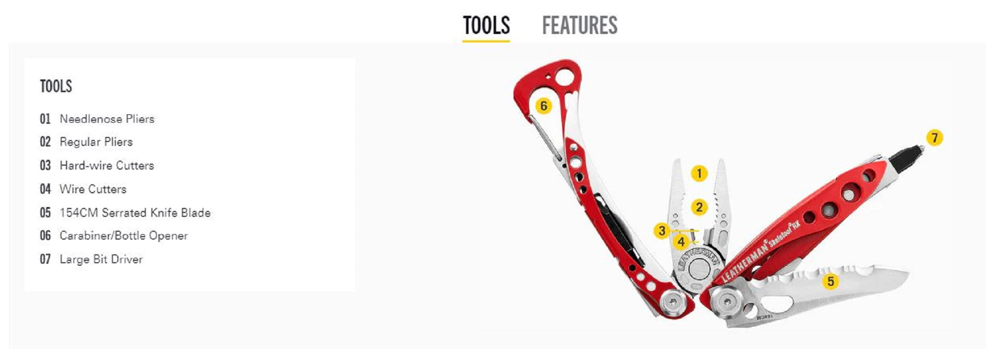 Leatherman YL832310 Skeletool RX Rescue Multi Tool 7 Functions Red (2871)