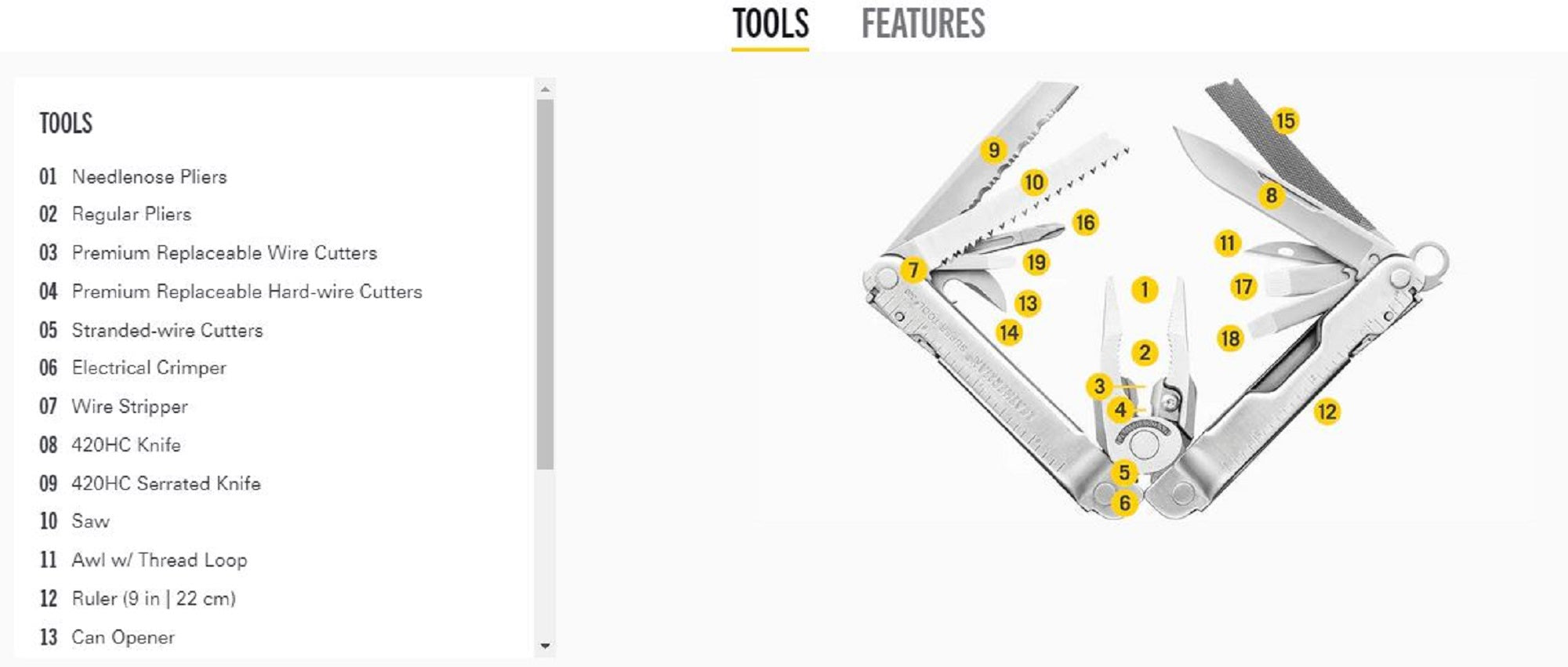 Leatherman YL831151 Supertool 300 Multi Tool 19 Functions Sheath BK (0712)