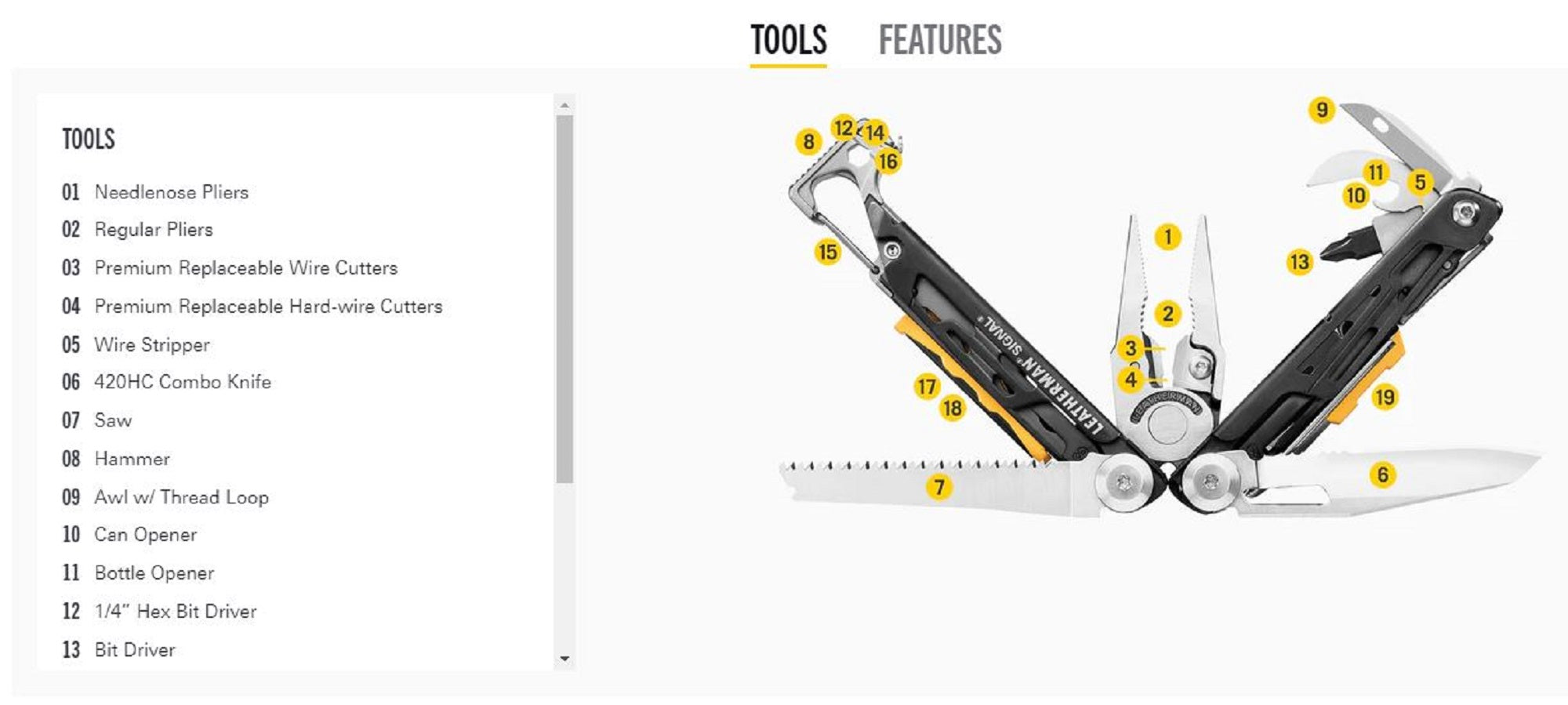Leatherman YL832265 Signal Multi Tool 19 Functions Sheath Stainless (1190)