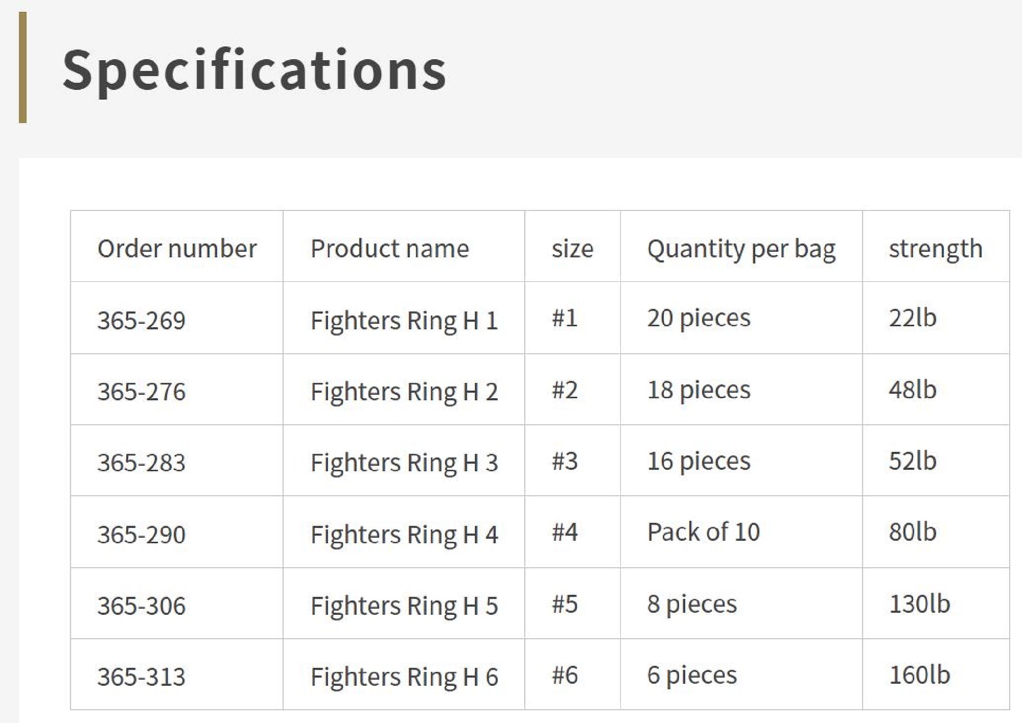 Maria Split Ring Fighter's Ring H Size 5 (5306)