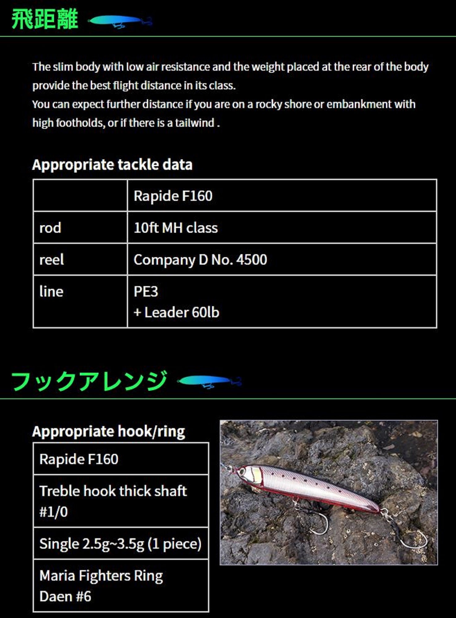 Maria Rapido F160 50 grams Floating Lure B01H (4739)
