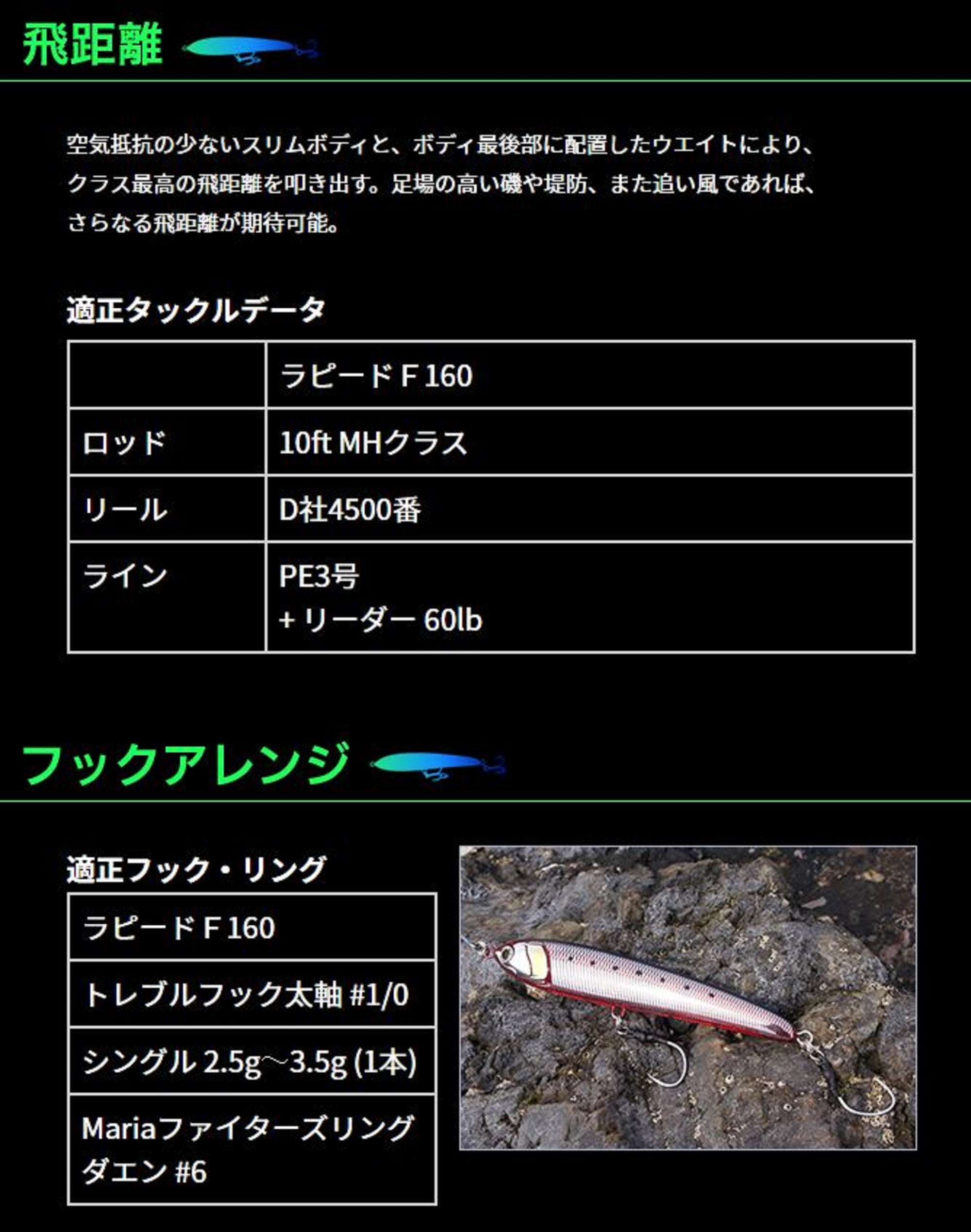 Maria Rapido F160 50 grams Floating Lure B08H (4791)