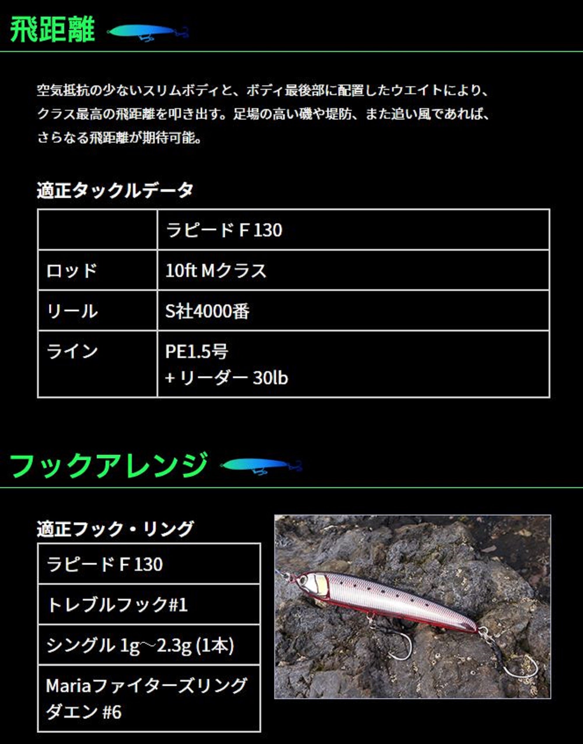 Maria Rapido F130 30 grams Floating Lure B08H (3731)