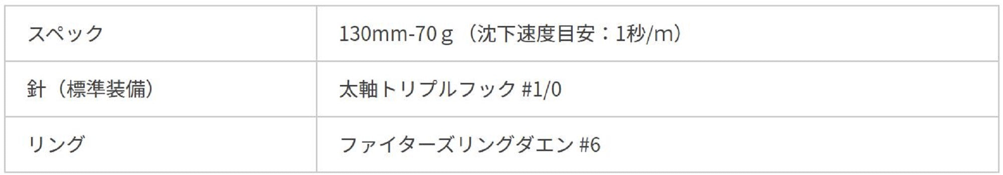 Maria Rerise S130 70 grams Sinking Lure B01H (5598)