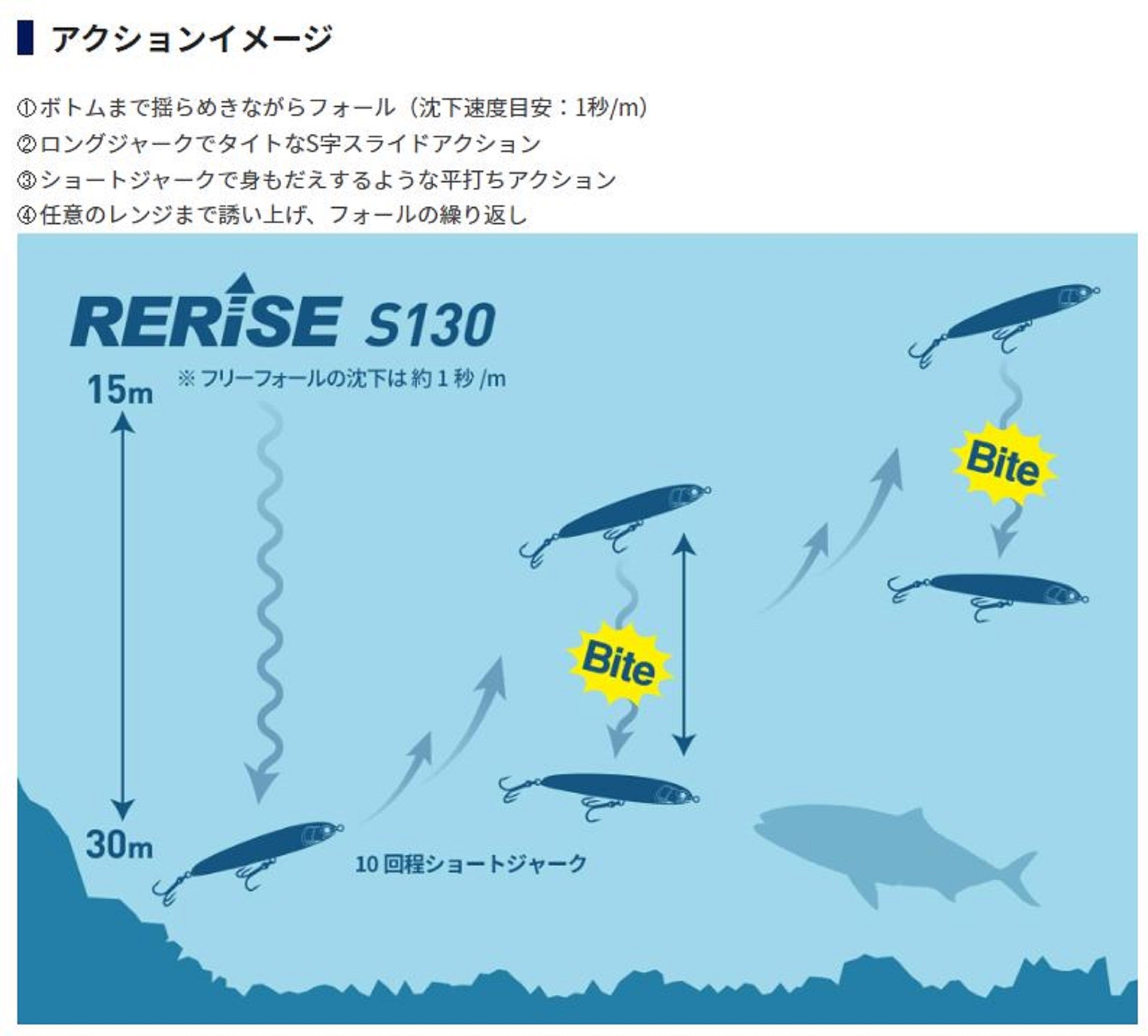 Maria Rerise S130 70 grams Sinking Lure B08H (5611)