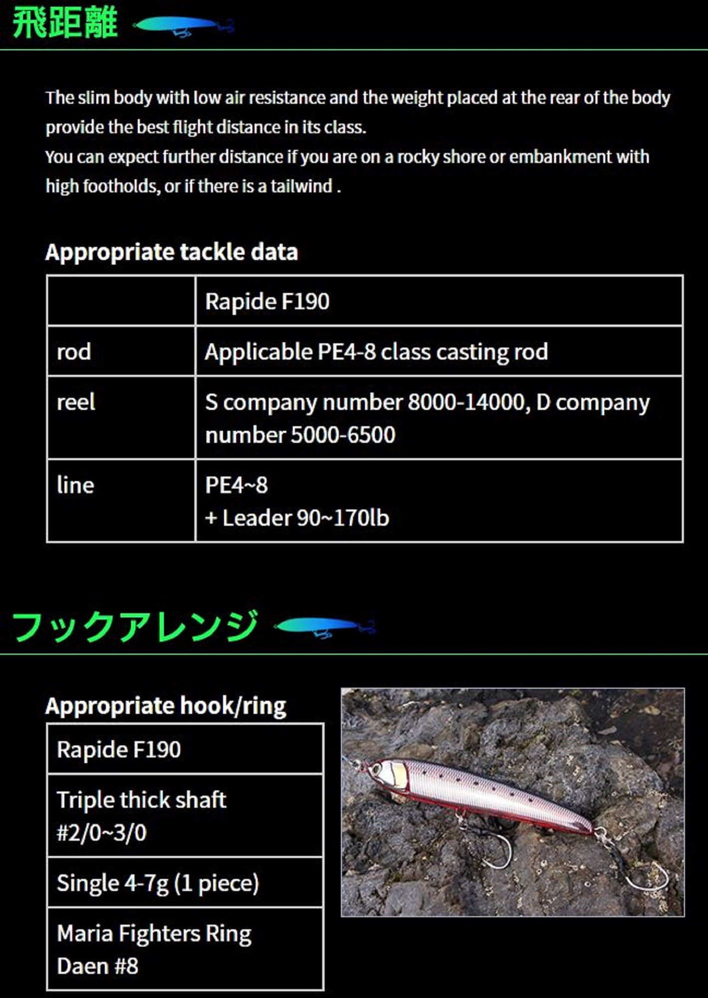 Maria Rapido F190 65 grams Floating Lure B08H (9350)