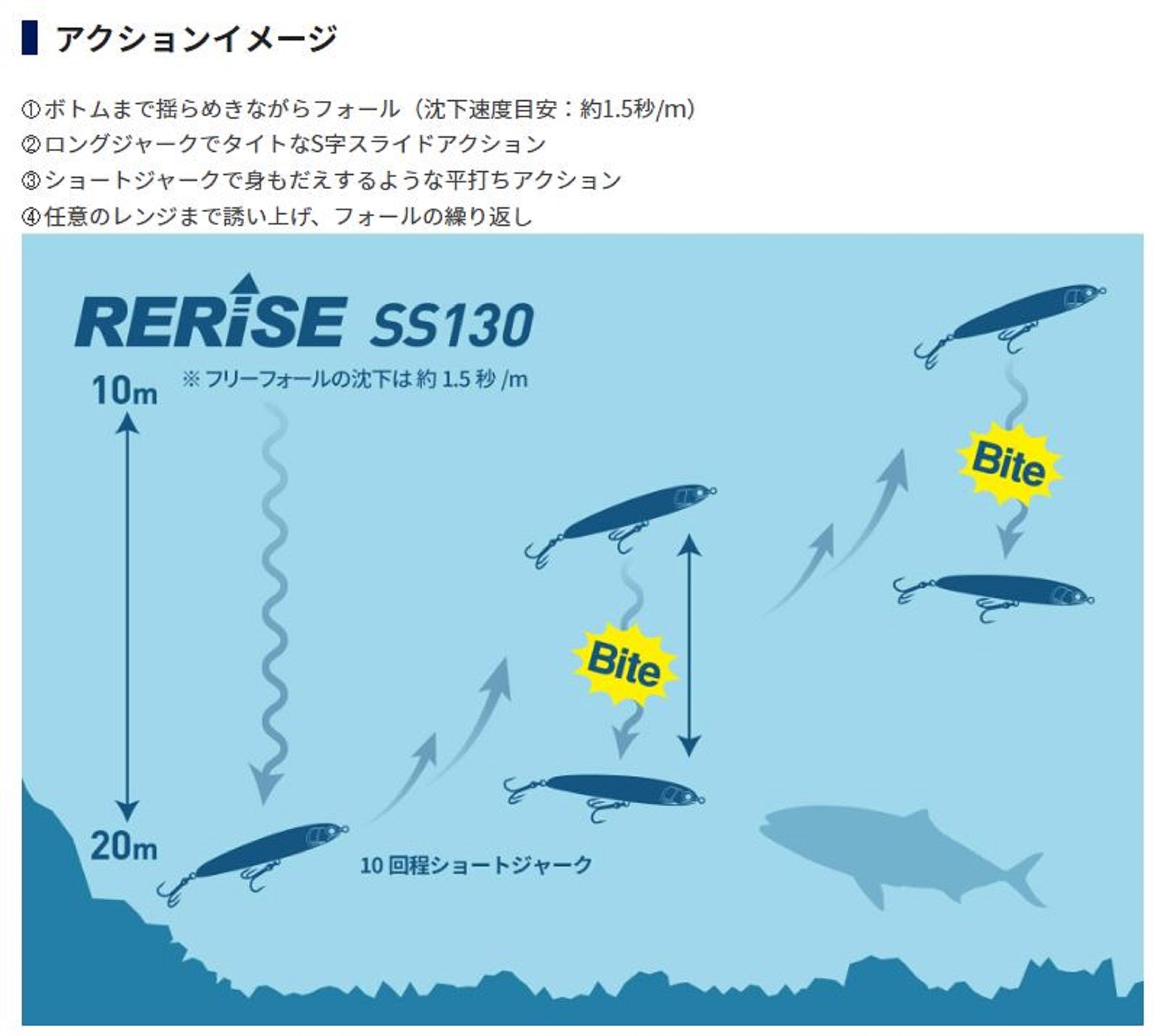 Maria Rerise SS130 55 grams Sinking Lure B08H (4917)