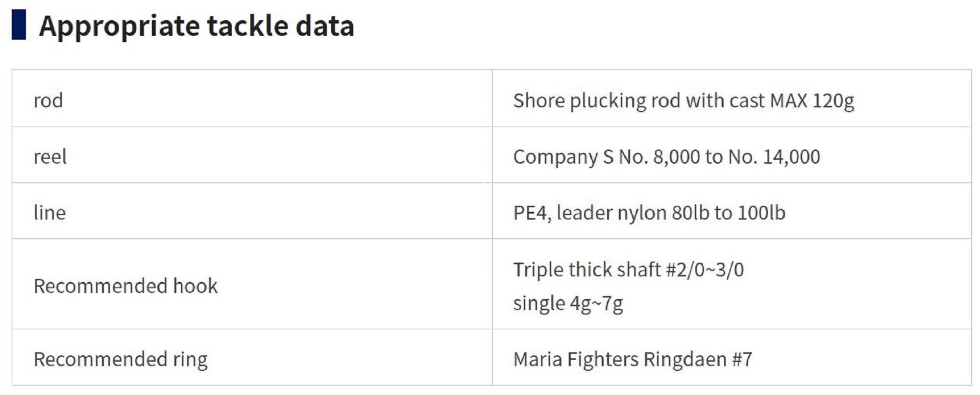 Maria Duck Dive F190 60 grams Floating Lure B28C (9868)