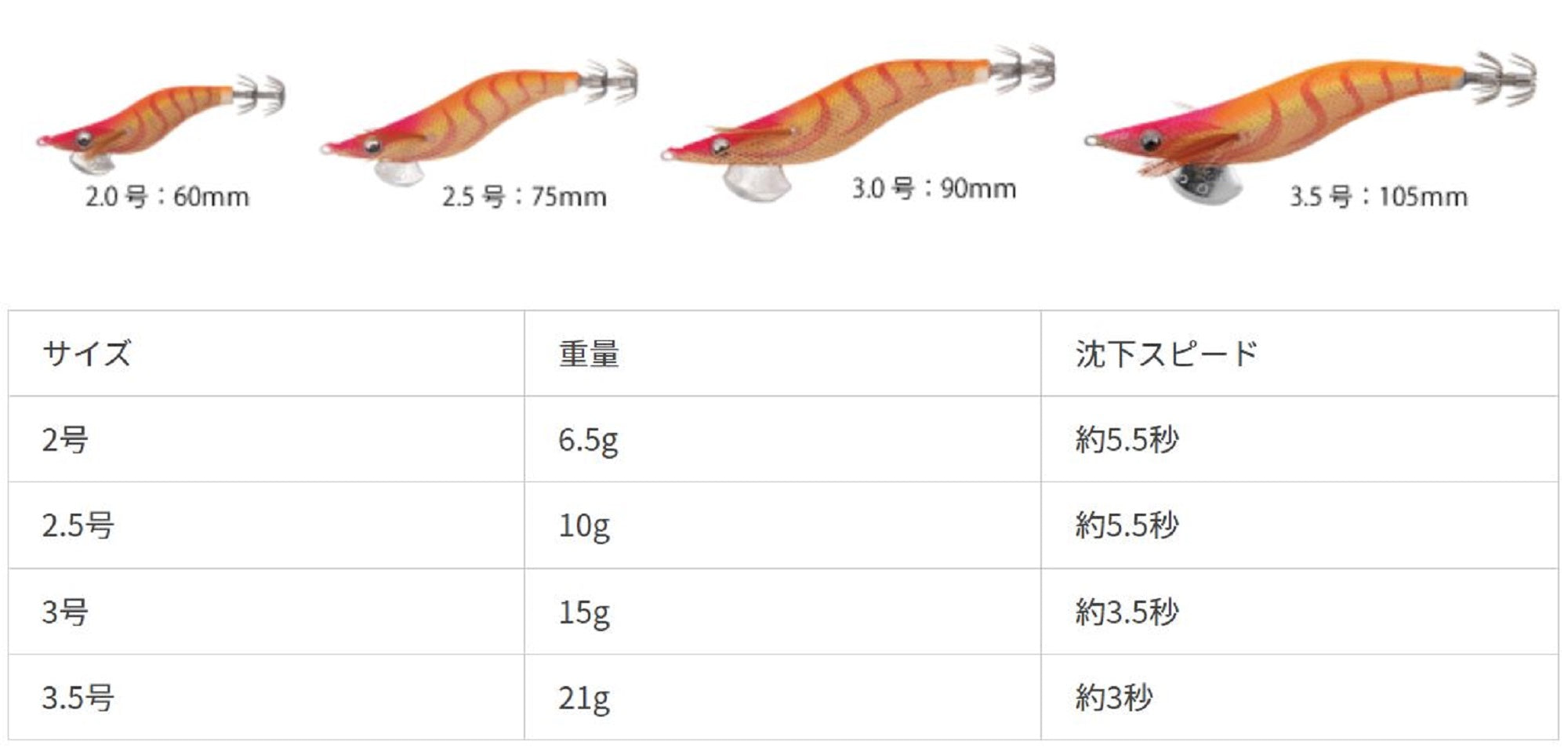 Yamashita Live Egi-O-Q Squid Jig 2.0-6.5gram-5-5.5 sec per m 028 (3285)