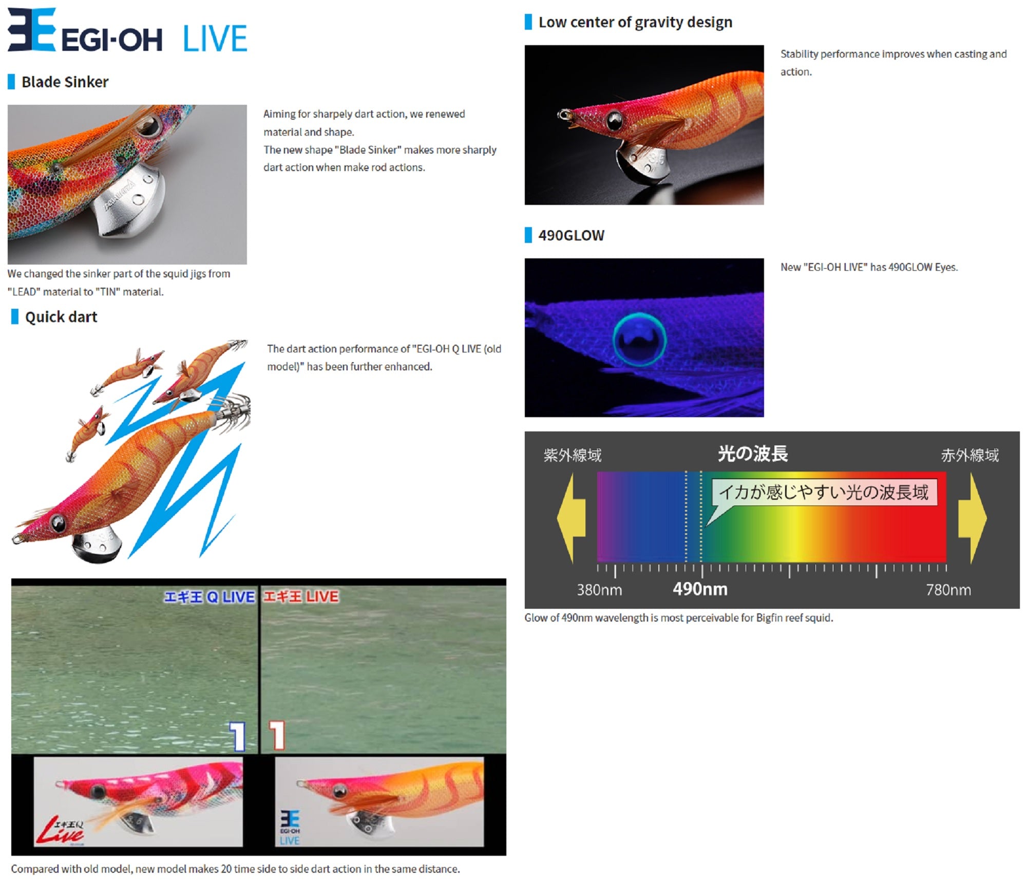 Yamashita Live Egi-O-Live Squid Jig 2.0 -6.5 grams-5.5 sec/m 036 (3308)