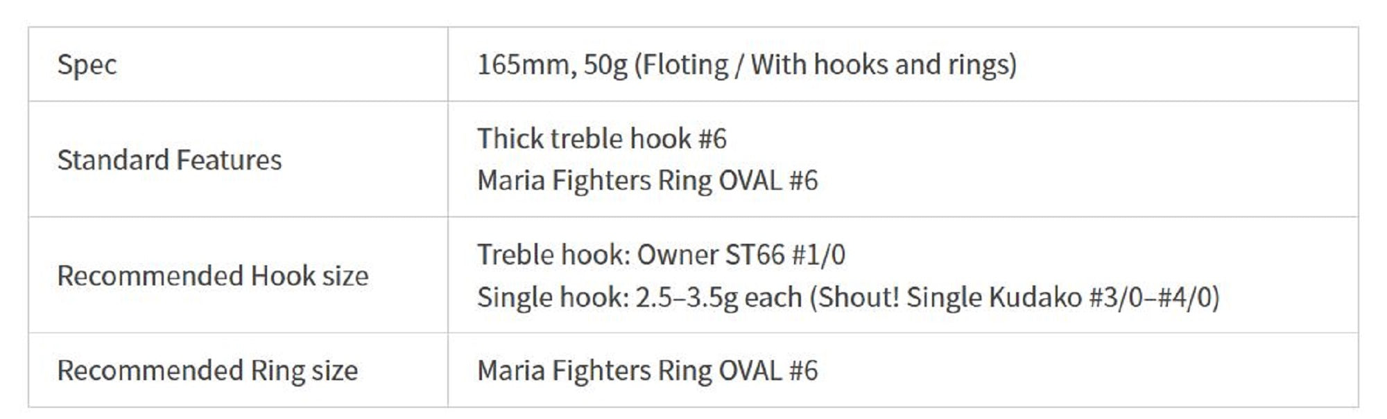 Maria Legato F165 50 grams Floating Lure 038 (3771)