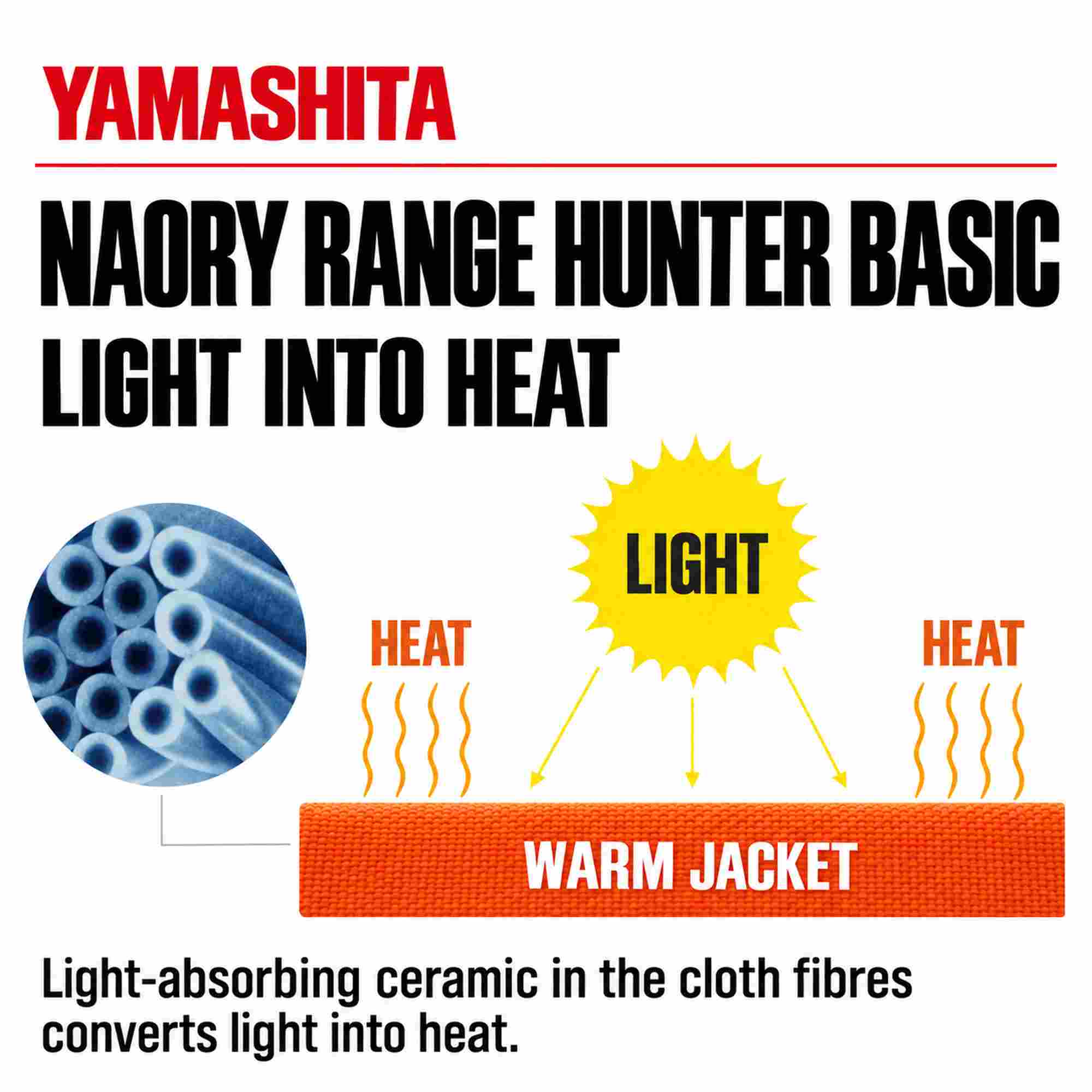 Yamashita Naory Range Squid Jig 1.5B-3.8 grams-4.5 sec per m 012 (6178)