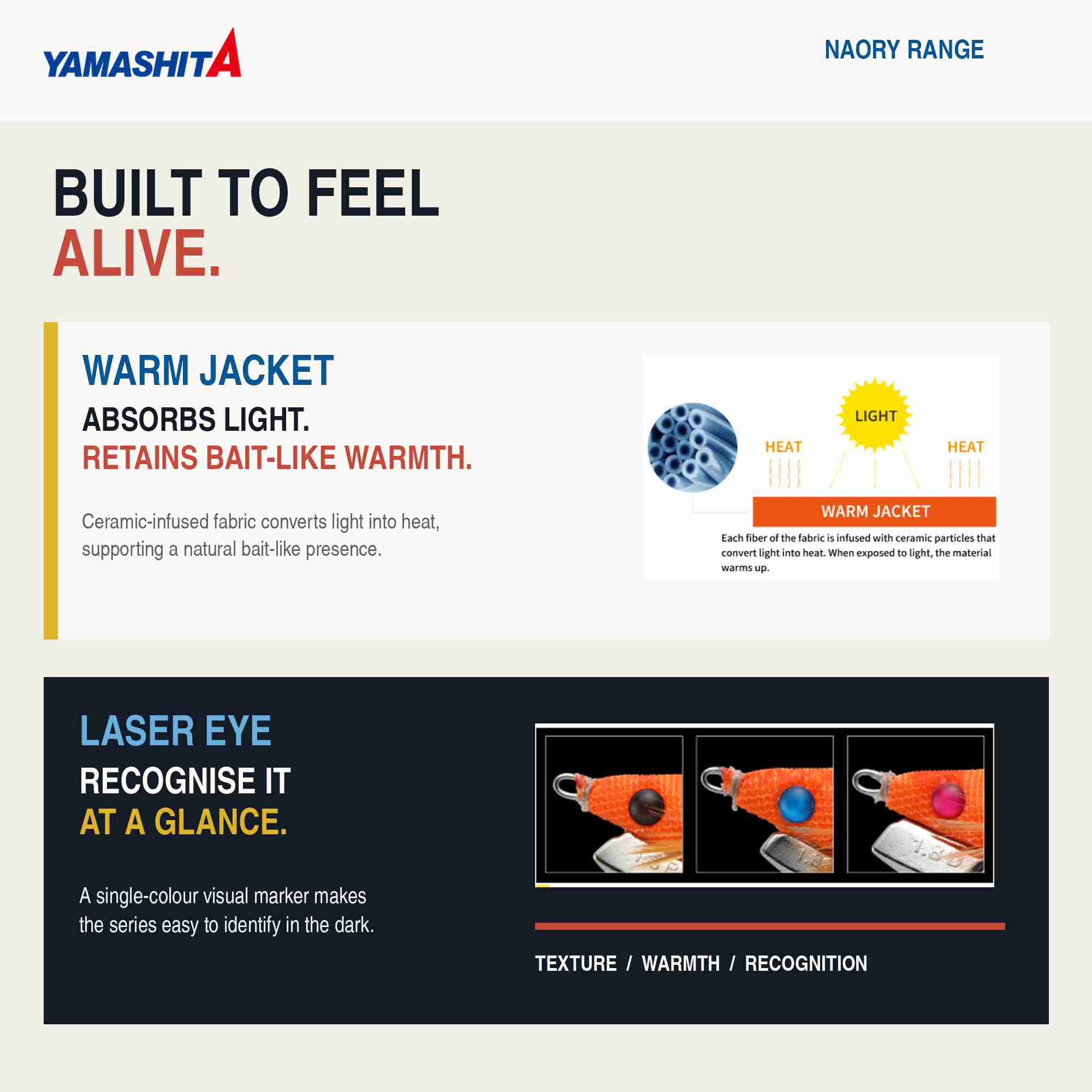 Yamashita Naory Range Squid Jig 2.3B-10 grams-2.5 sec per m Z020 (7884)
