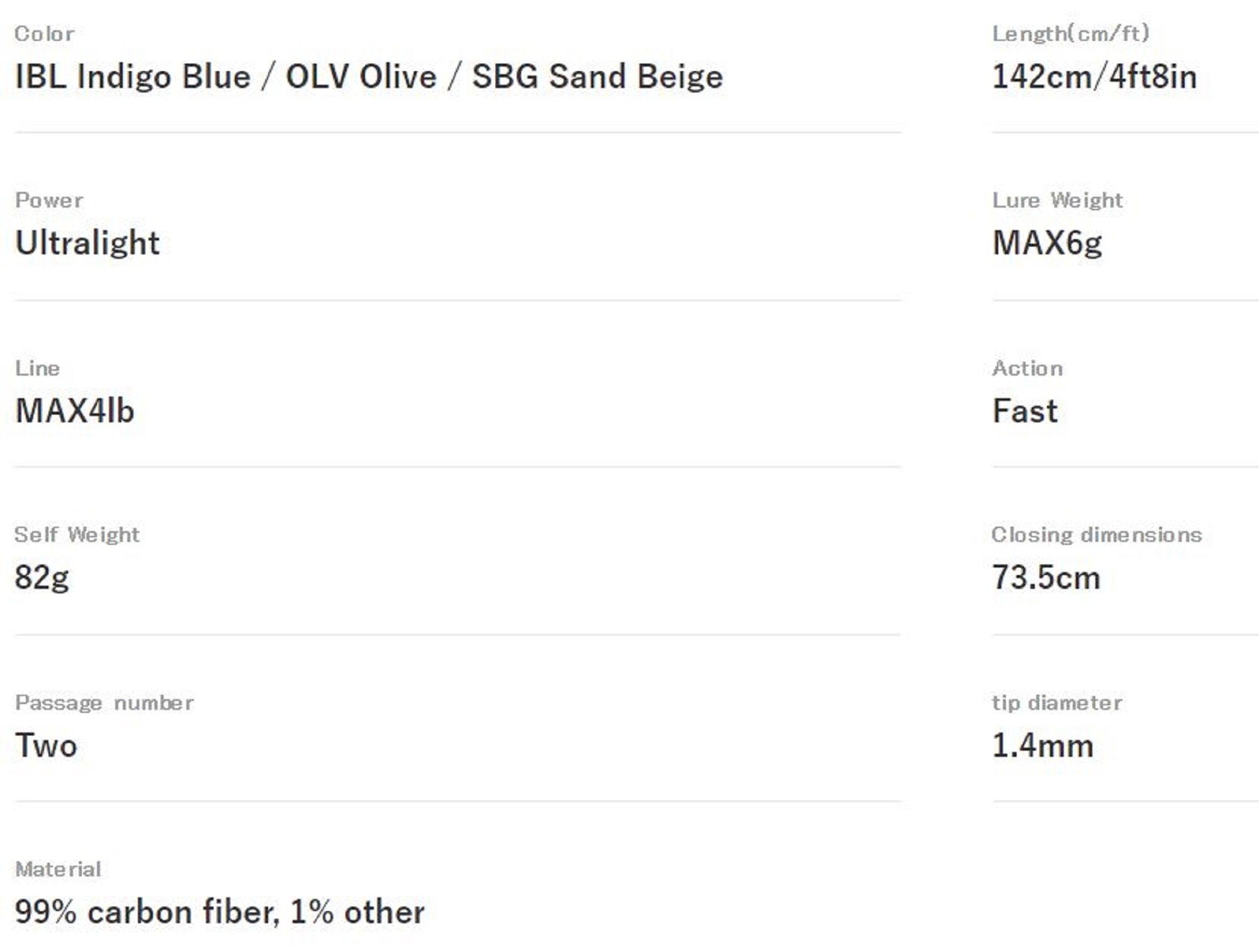 Jackson Rod Baitcast Trout Signal TRSC-48UL IBL Indigo Blue (3586)