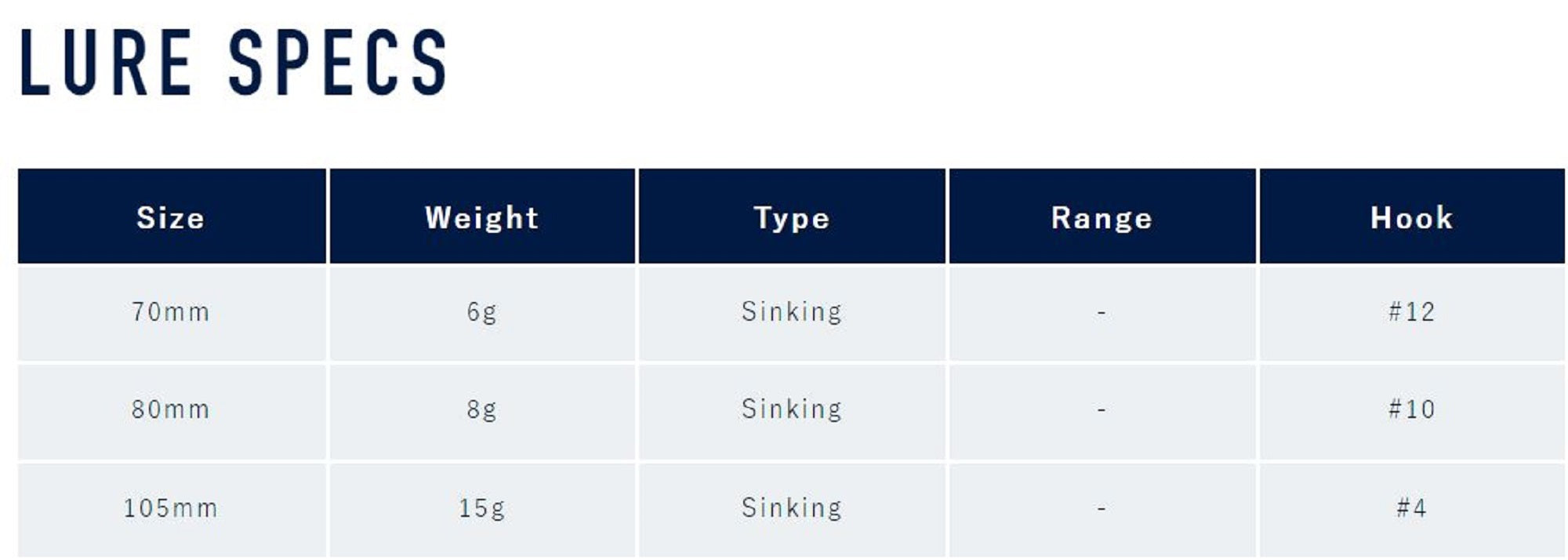 Jackson Artist FR 70 Sinking Minnow Lure SSS (6531)
