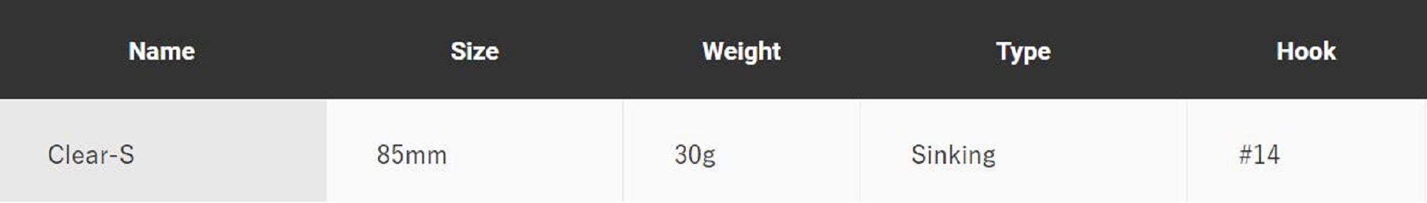 Jackson Clear-S 85mm 30 grams Sinking Pencil Lure MZC (7535)