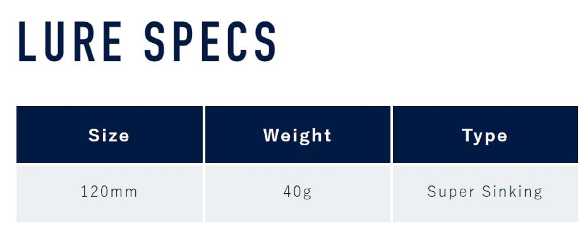 Jackson Pin Tail Decoy Y-S81 40 grams 120 mm Sinking Lure WWHD (9033)