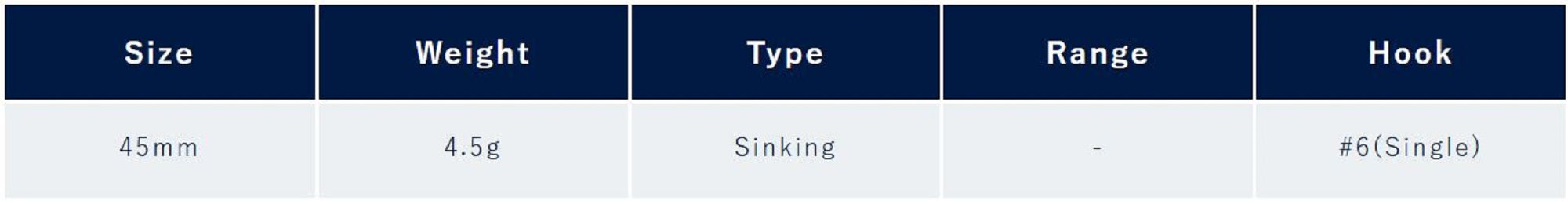 Jackson Zuribiki Goby 45 Single Hook Sinking Lure WGP (3801)