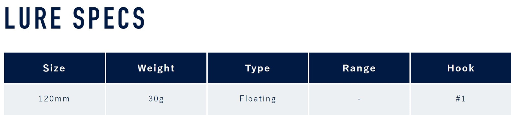 Jackson Z Pivot 120mm 28 grams Floating Lure NON (0141)