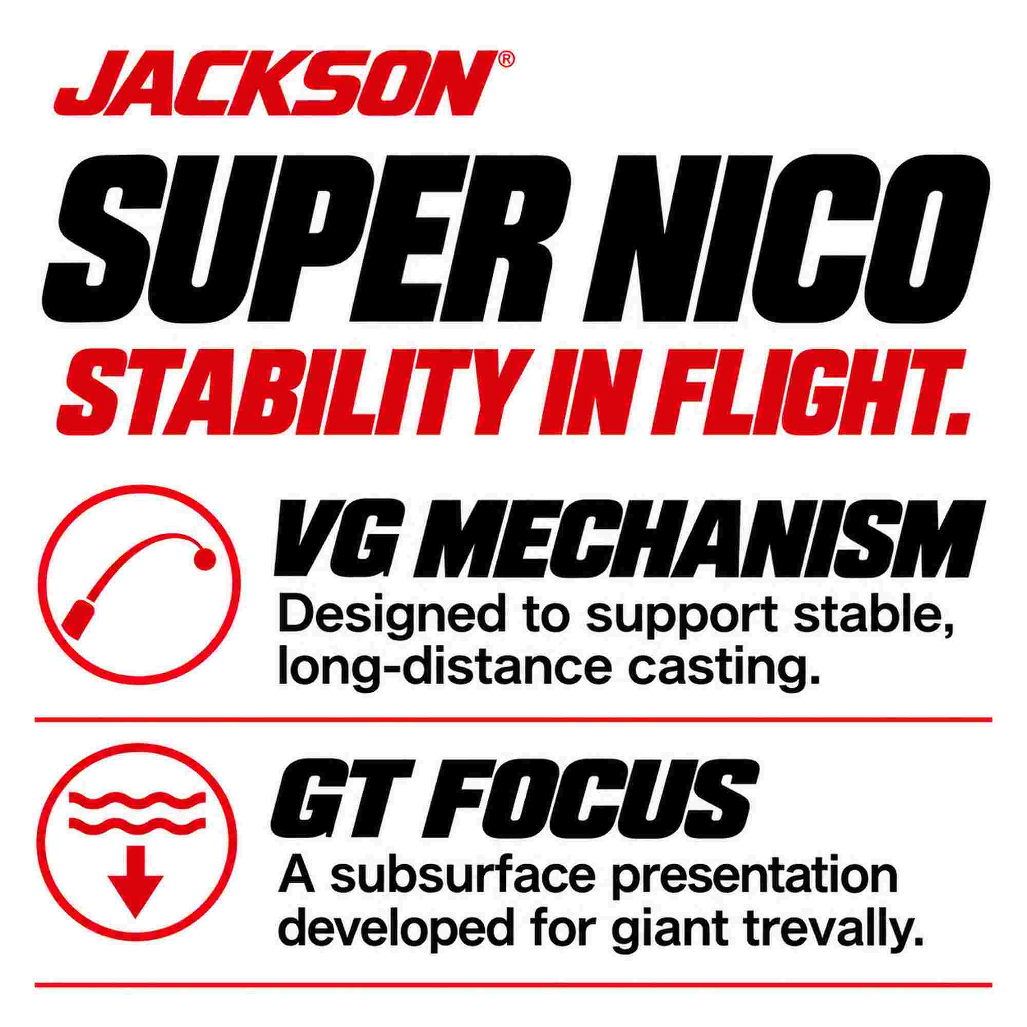 Jackson Super Nico 205 125g Pencil Sinking Lure DRF (2046)
