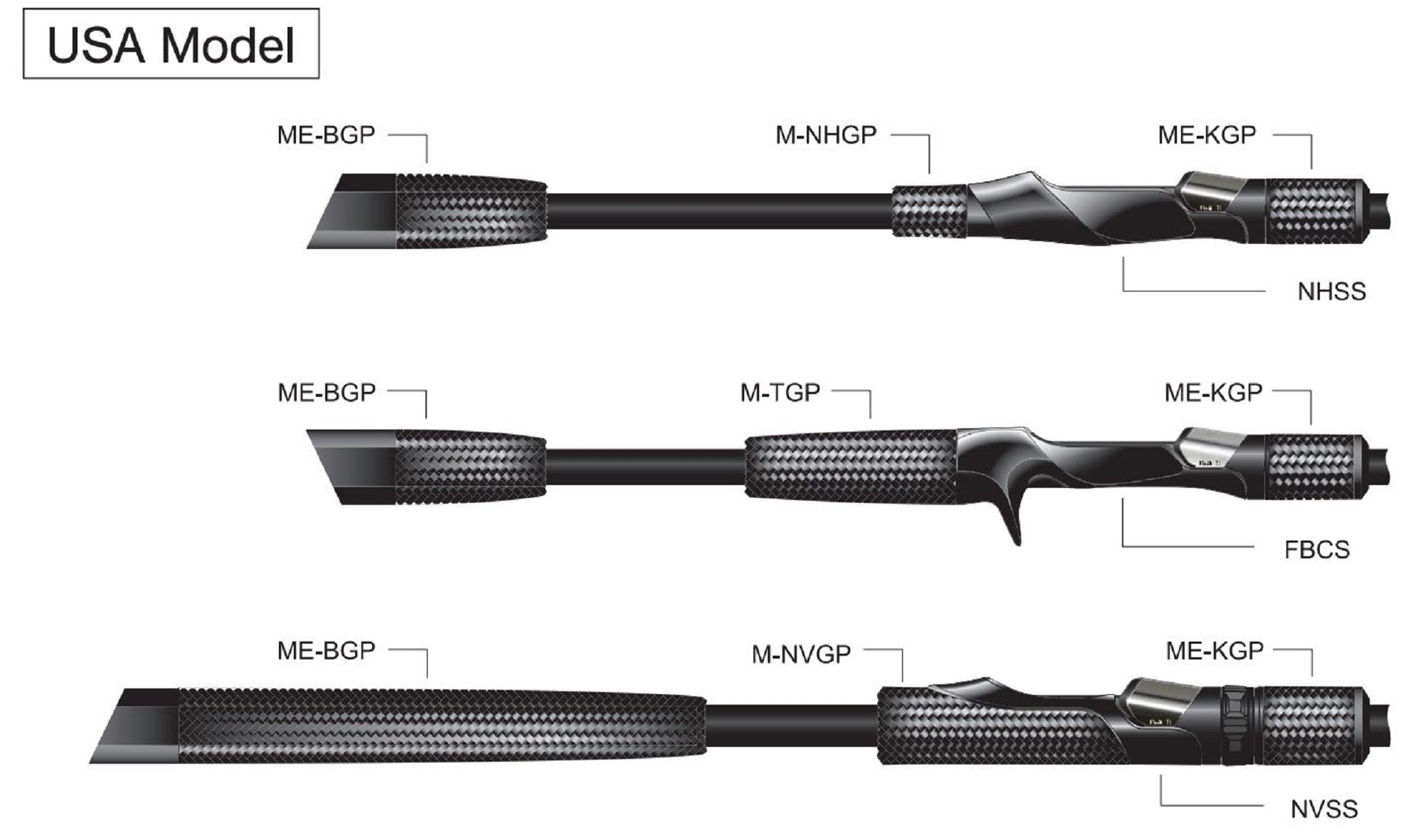 Fuji M-TGP Size 25-70 Neo Carbon Rear Grip x 1 (2973)