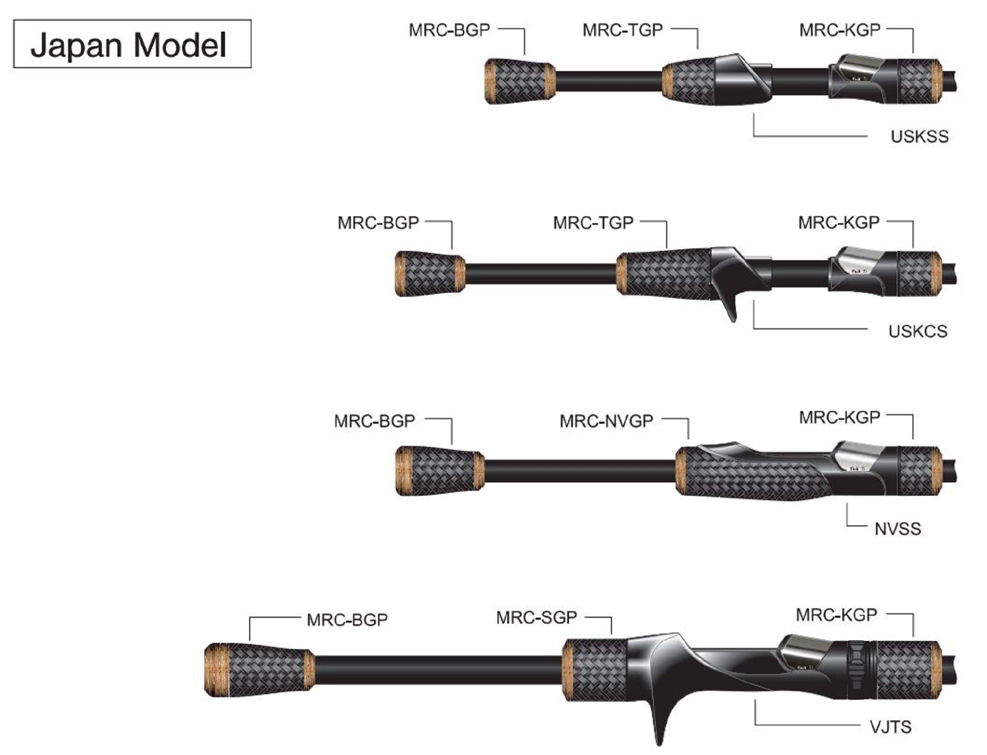 Fuji MRC-KGP15-20 Rubber Cork Neo Carbon Foregrip x 1 (3079)