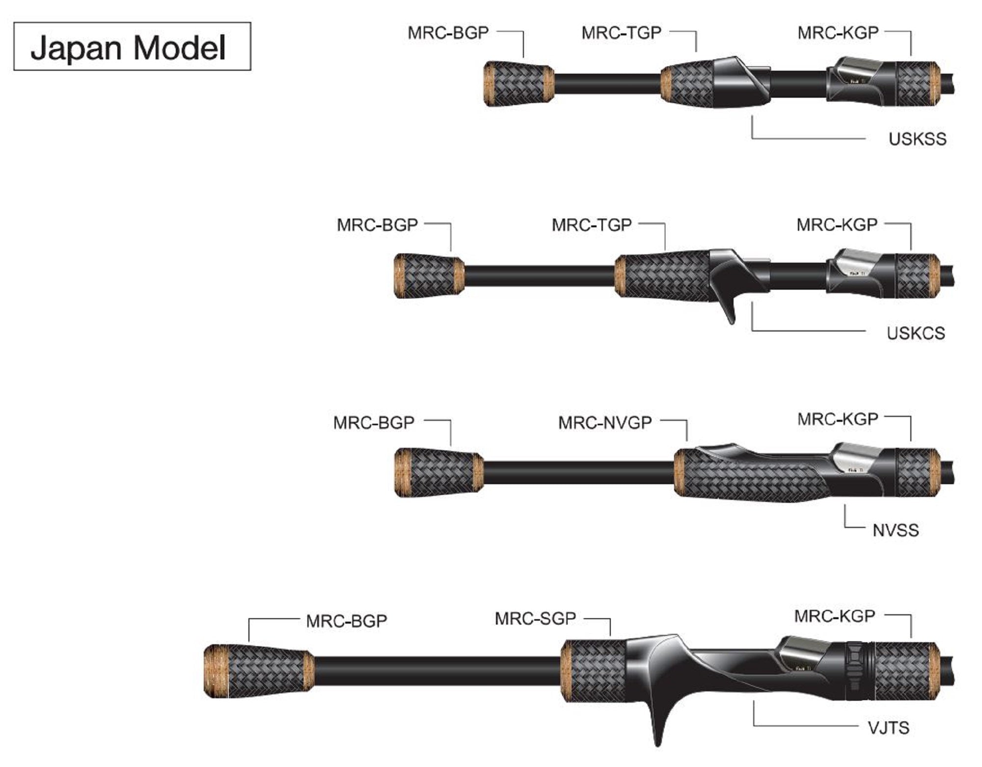 Fuji MRC-NVGP Size 13-75 Rubber Cork Neo Carbon Rear Grip x 1 (3109)