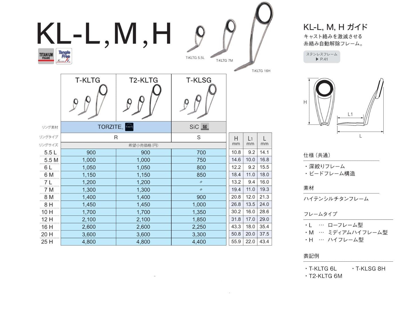 Fuji T-KLSG Size 12 Rod Guide Titanium Frame SIC x 1 (0853)