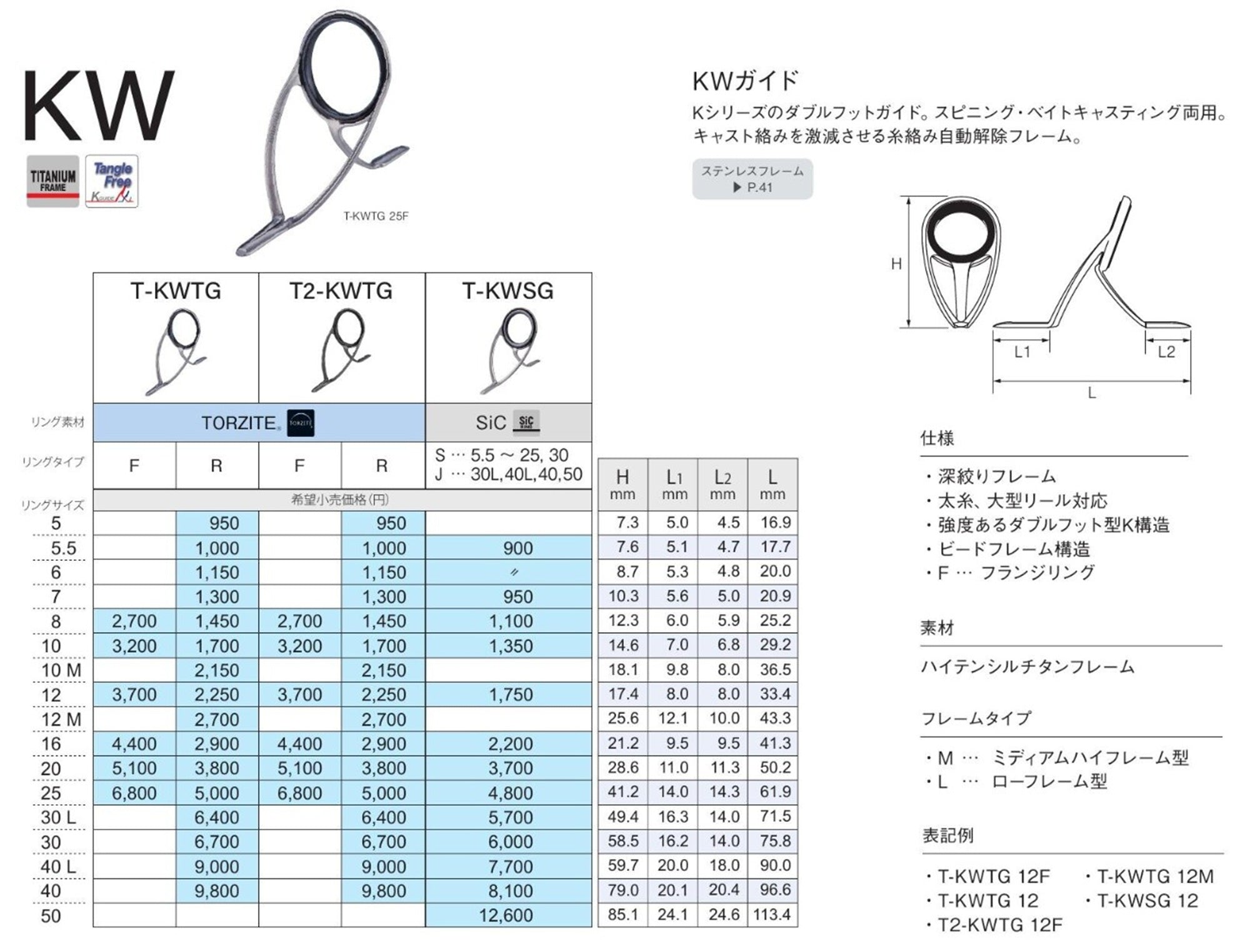 Fuji T-KWSG Size 12 Rod Guide Titanium Frame SIC x 1 (1140)