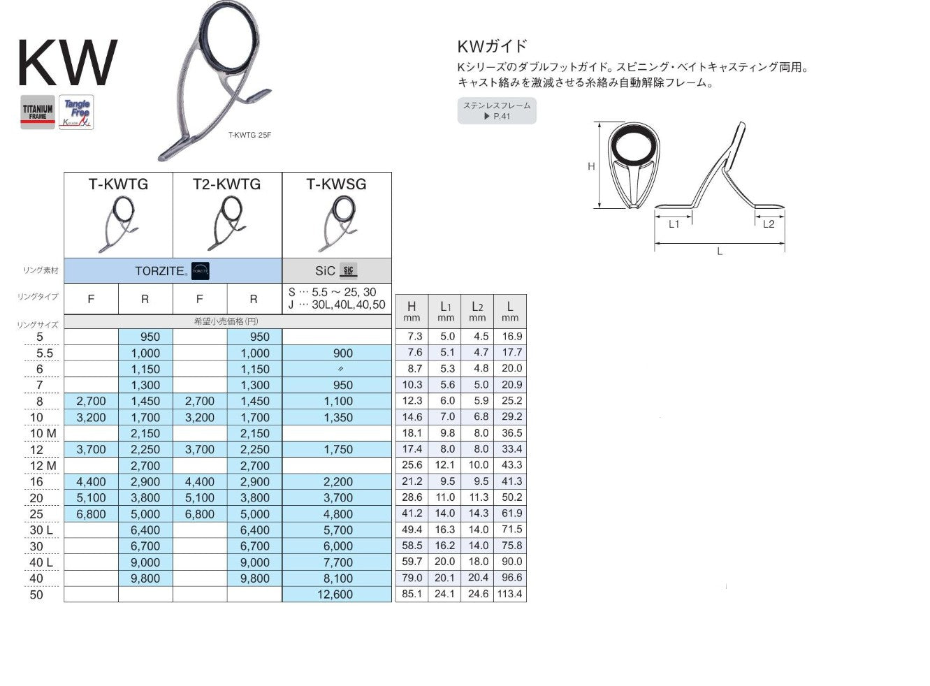 Fuji T-KWSG Size 25 Rod Guide Titanium Frame SIC x 1 (1171)