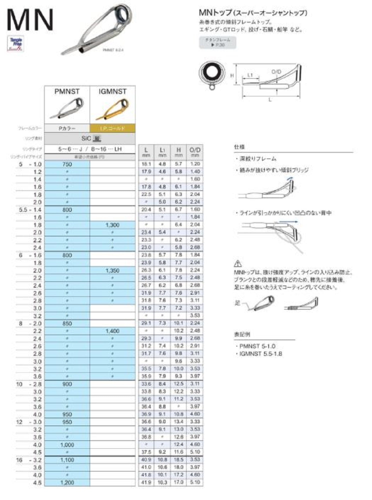 Fuji PMNST Size 6-2.0 Rod Top Guide Stainless Frame SIC x 1 (4097)