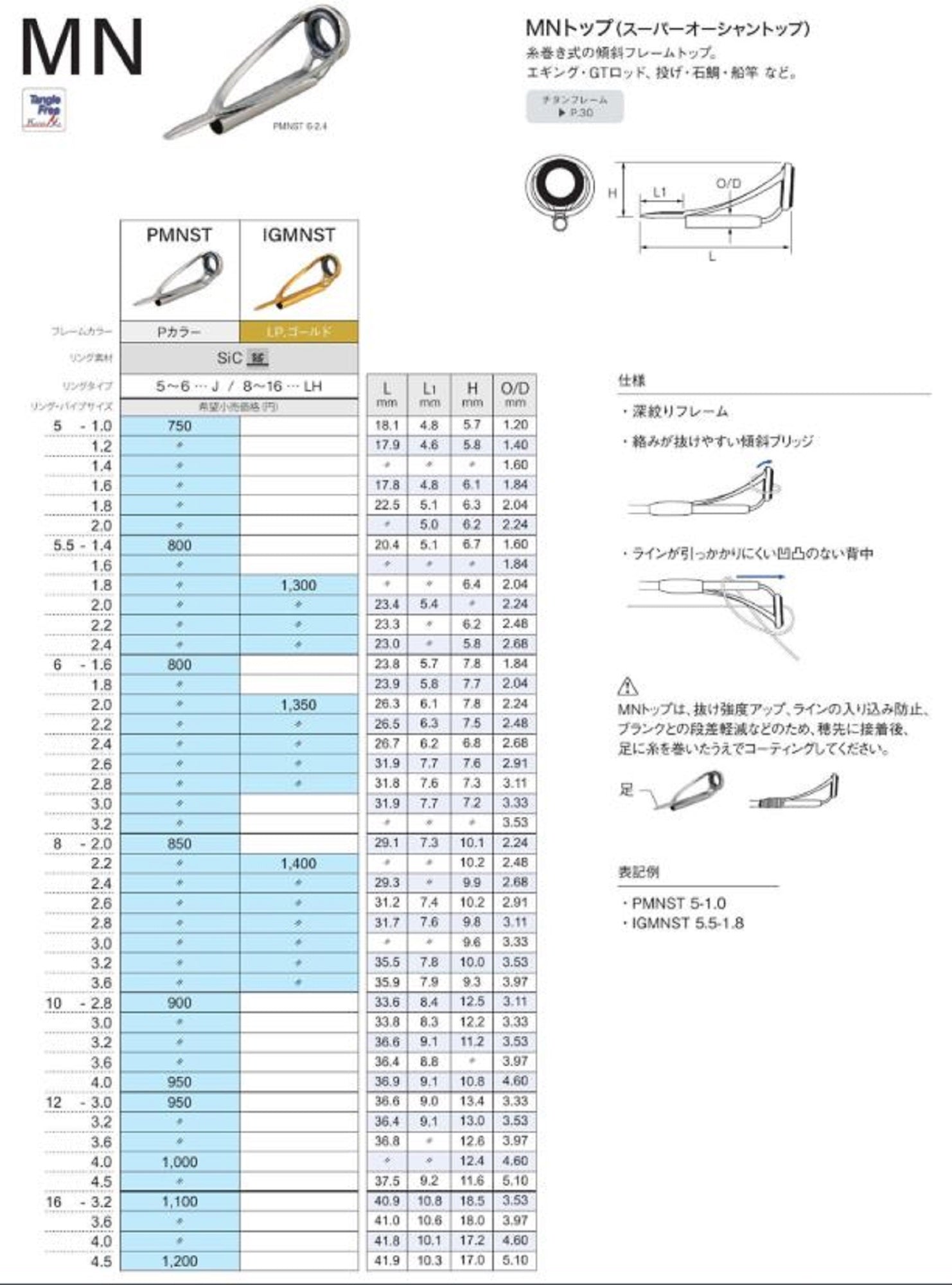 Fuji PMNST Size 8-3.6 Rod Top Guide Stainless Frame SIC x 1 (4226)