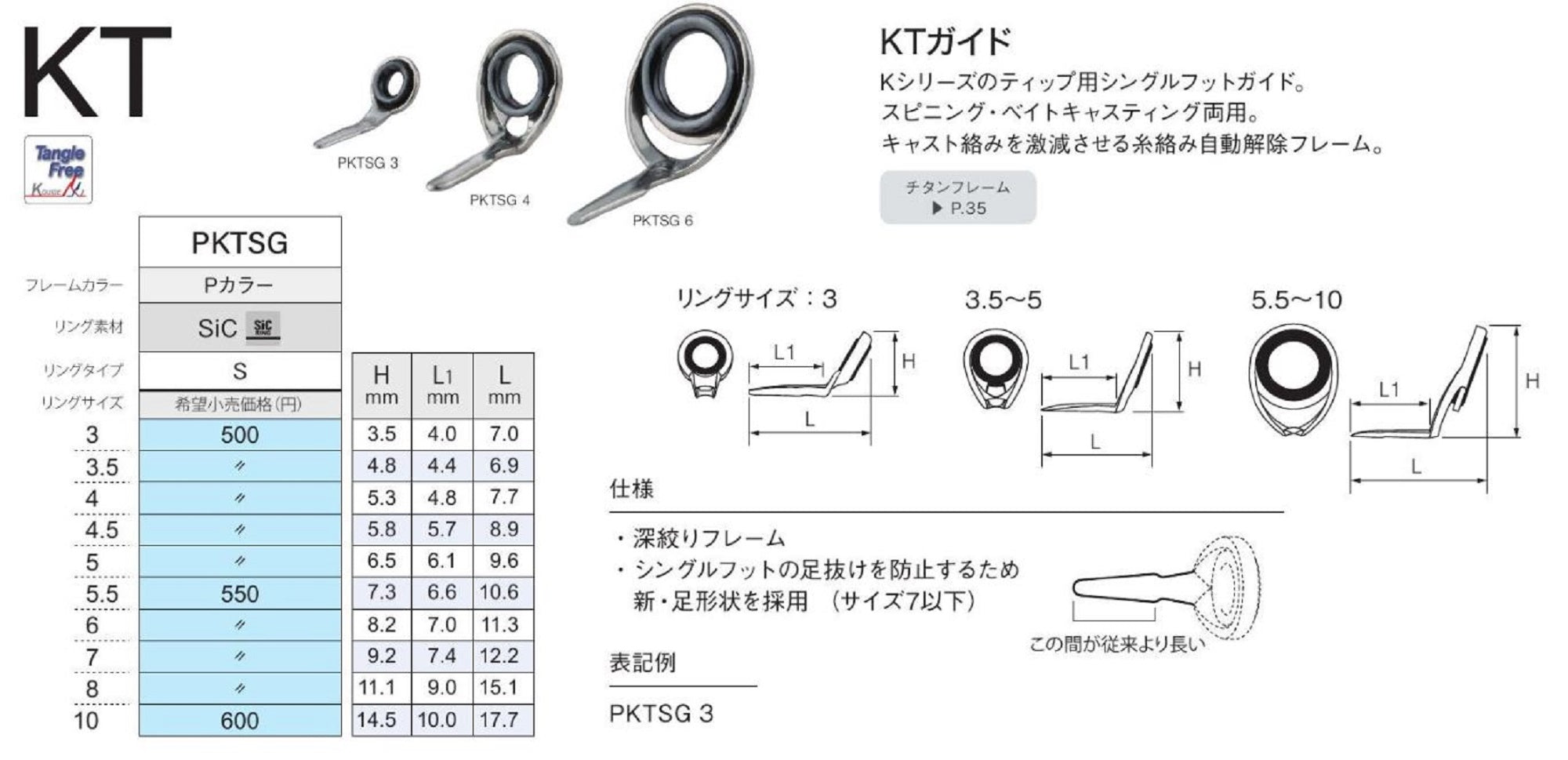 Fuji PKTSG Size 4.5 Rod Guide Stainless Frame SIC x 1 (5278)