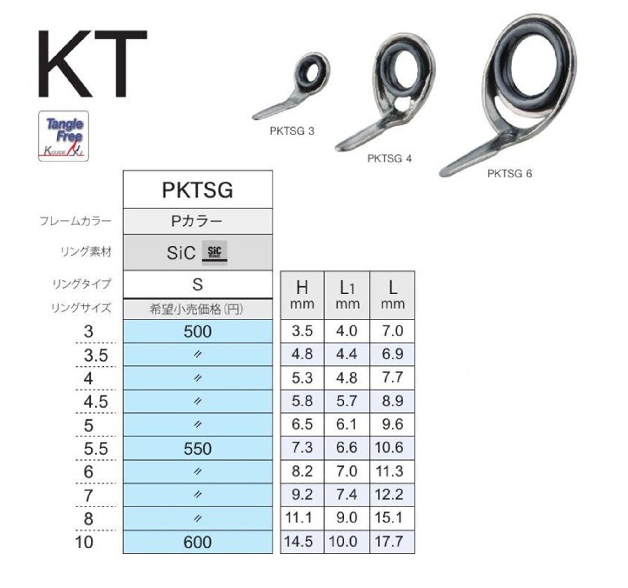 Fuji PKTSG Size 5.5 Rod Guide Stainless Frame SIC x 1 (5292)