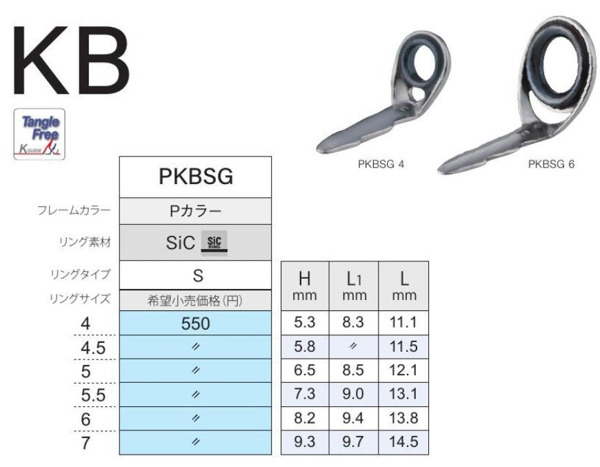 Fuji PKBSG Size 5 Rod Guide Stainless Frame SIC x 1 (5360)