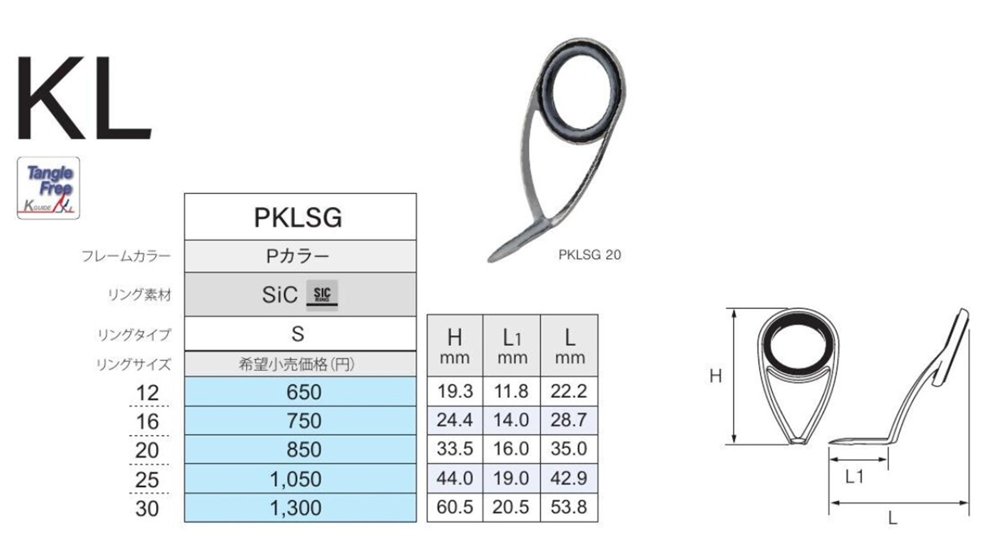 Fuji PKLSG Size 20 Rod Guide Stainless Frame SIC x 1 (5421)