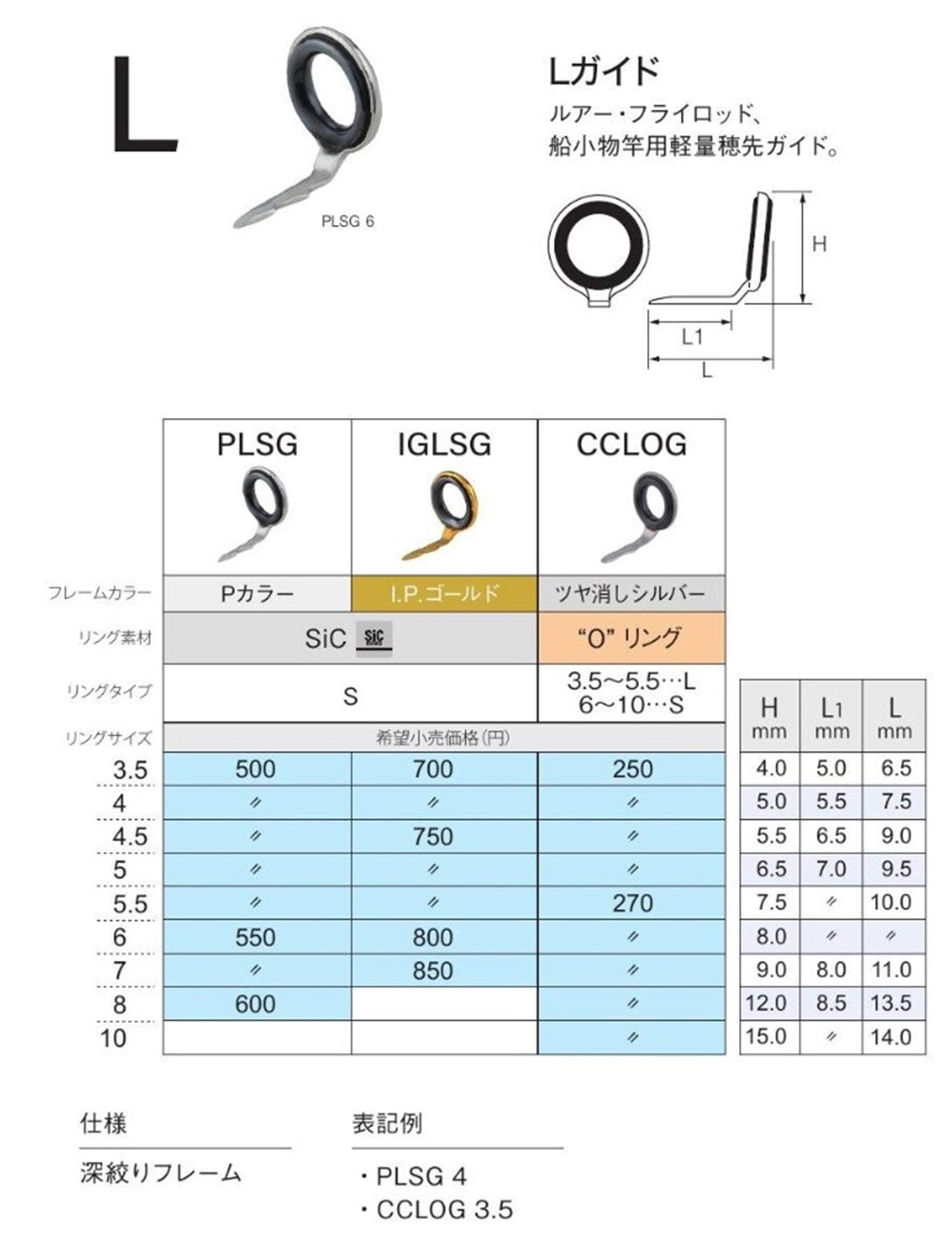 Fuji PLSG Size 8 Rod Guide Stainless Frame SIC x 1 (6039)