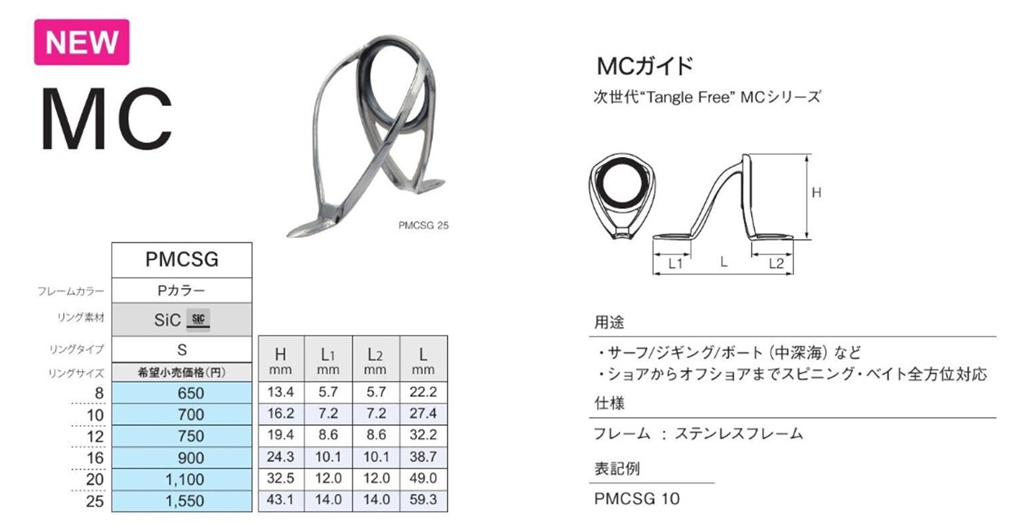 Fuji PMCSG Size 8C Rod Guide Stainless Frame SIC x 1 (4515)