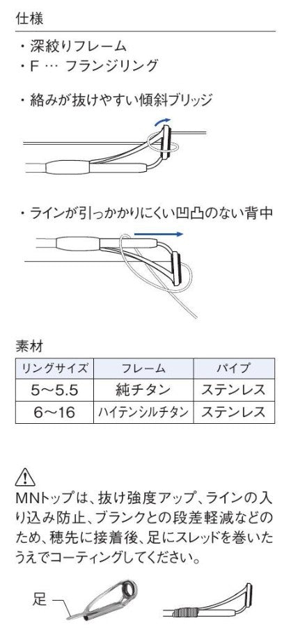 Fuji T-MNST Size 5.5-1.8 Rod Top Guide Titanium SIC x 1 (0840)