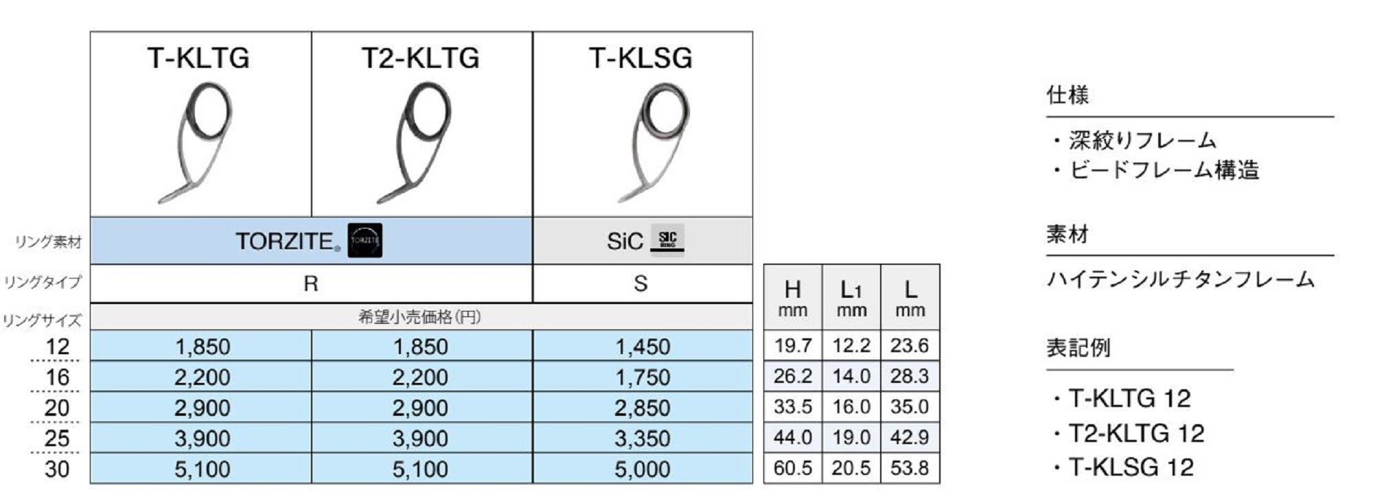 Fuji T-KLTG Size 25H Rod Guide Torzite Titanium K Frame x 1 (3275)